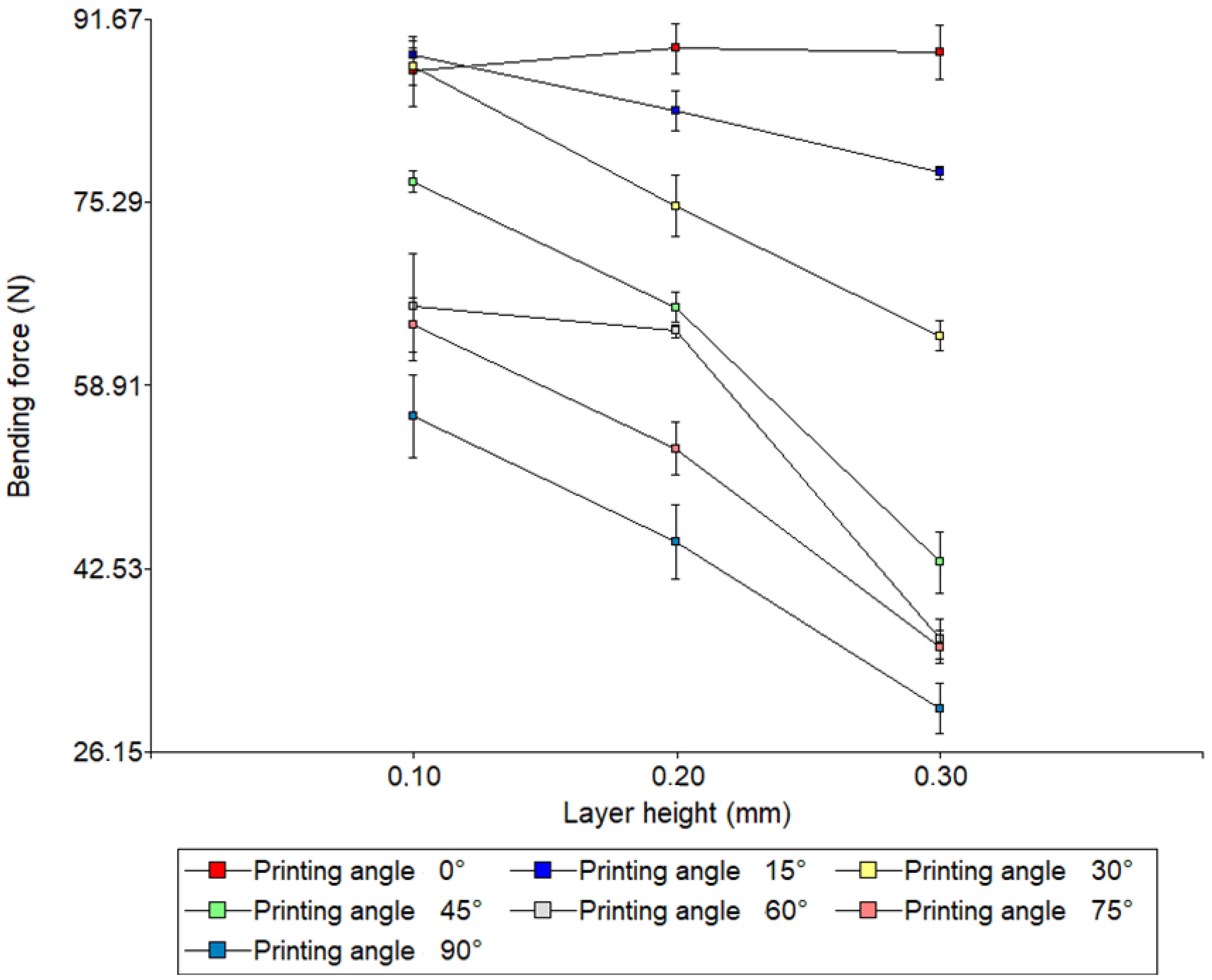 Polymers 17 03069 g008
