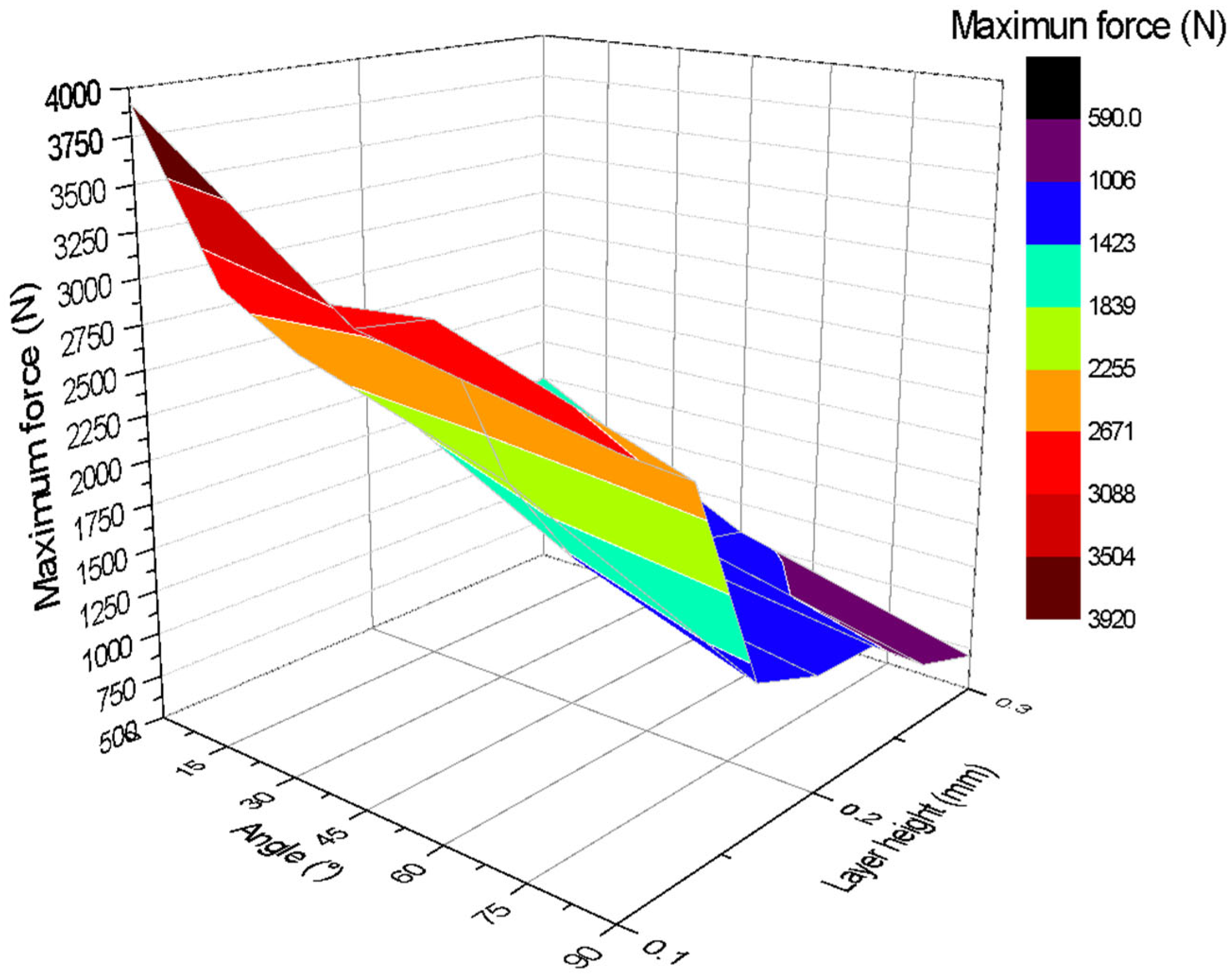 Polymers 17 03069 g009