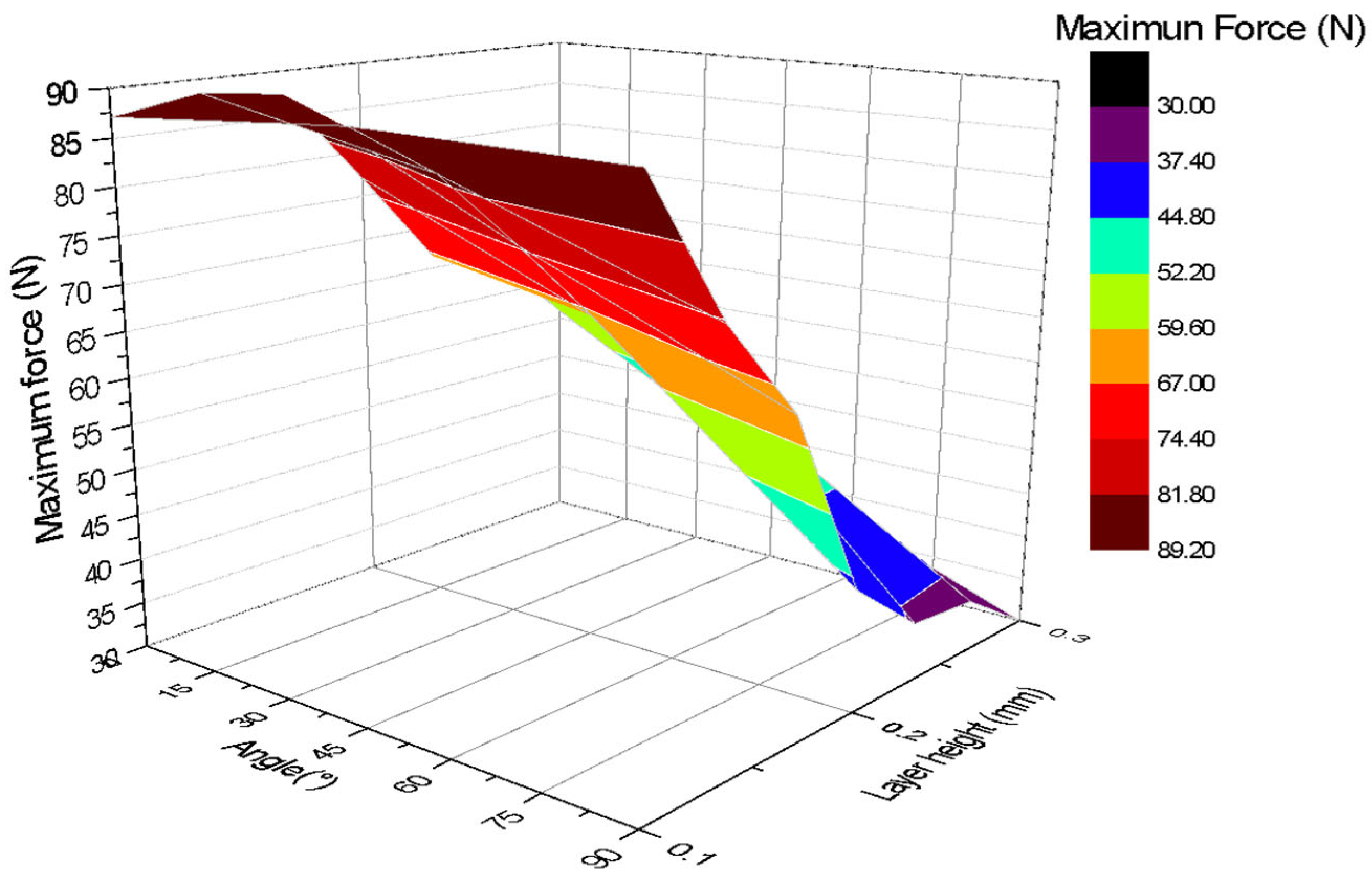 Polymers 17 03069 g012