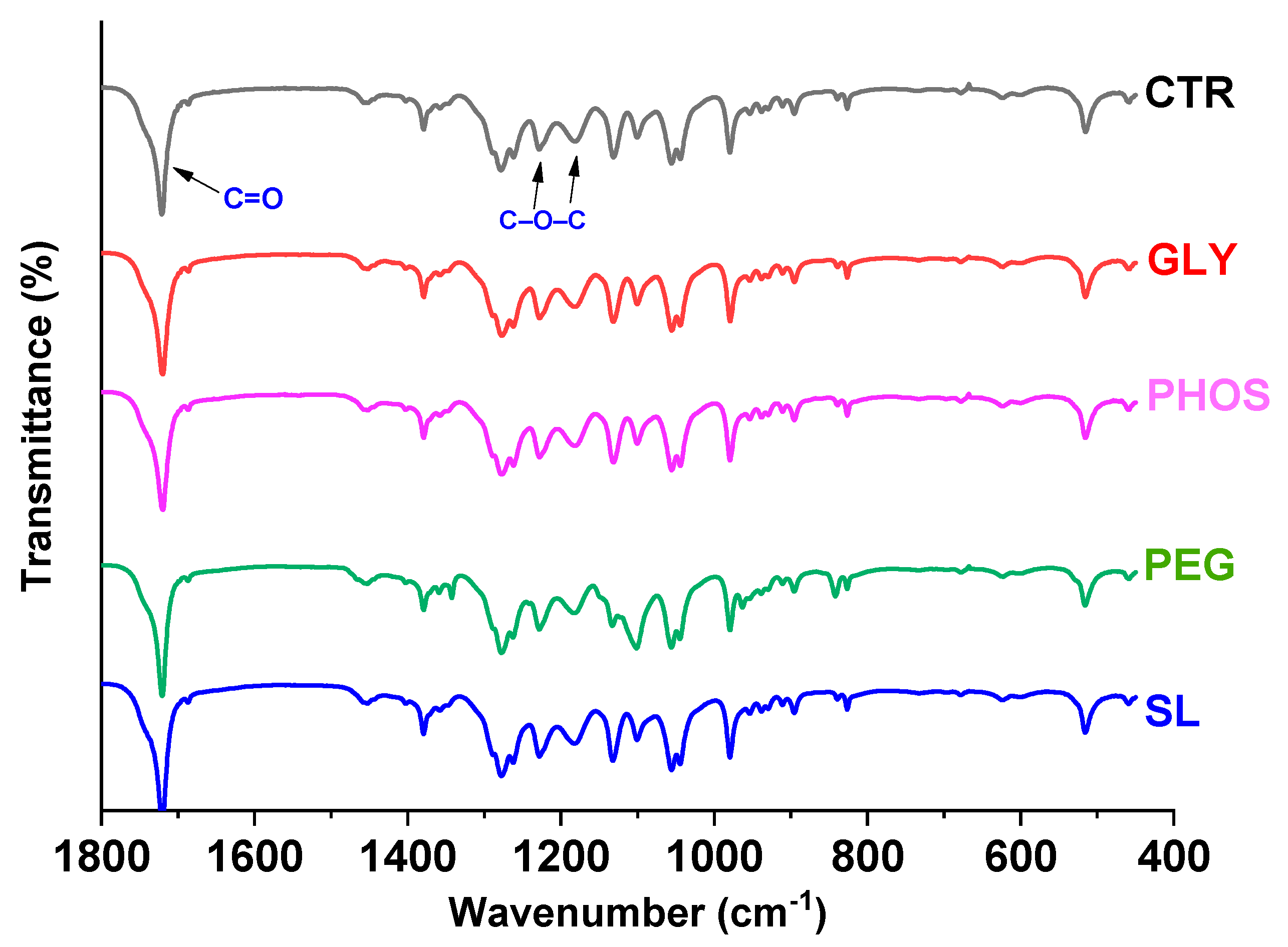 Polymers 17 03071 g001