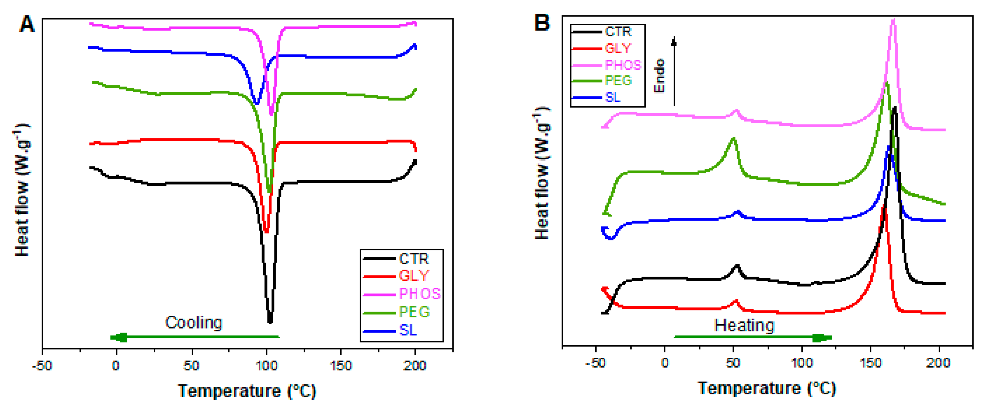 Polymers 17 03071 g004