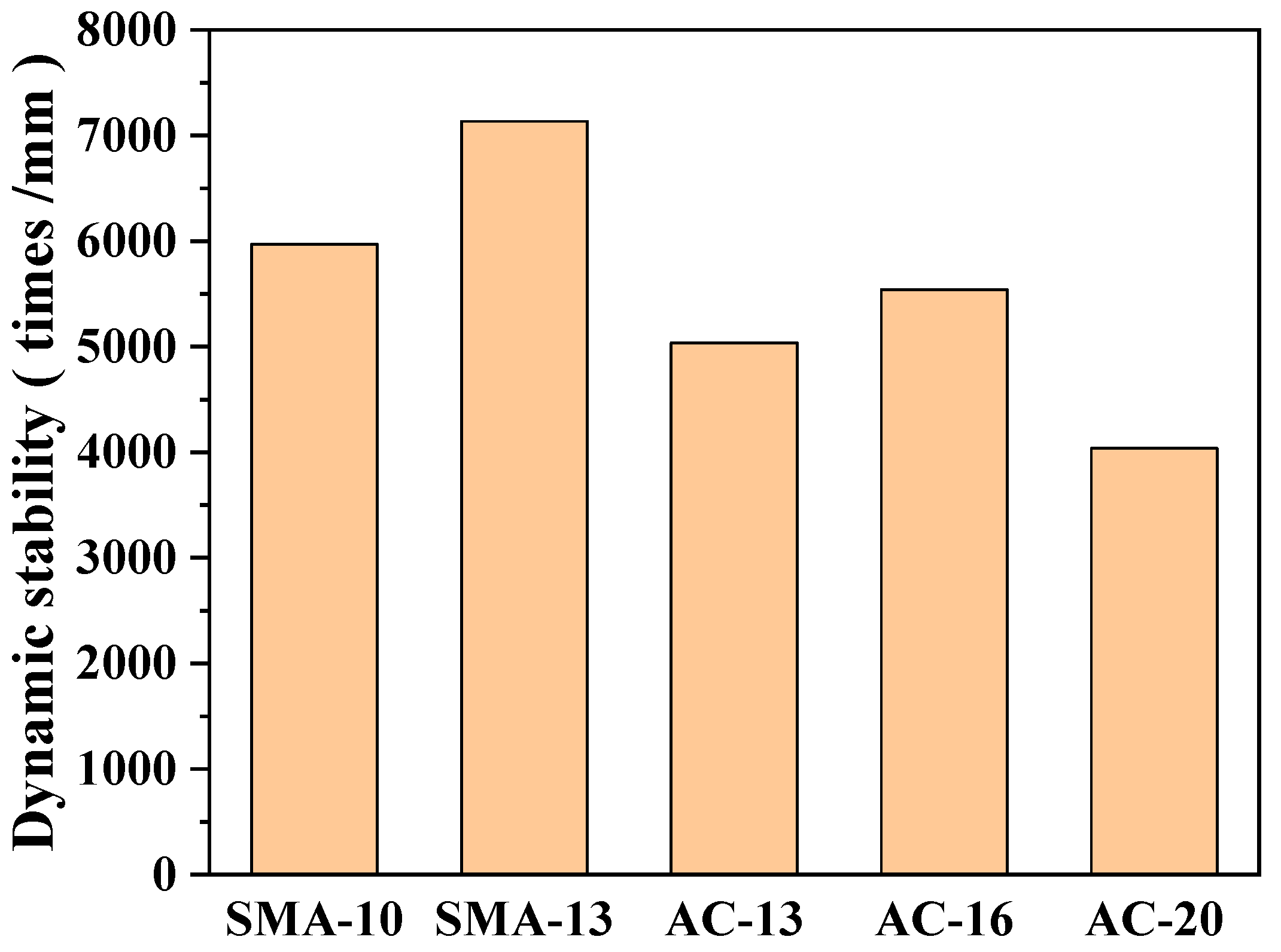 Polymers 17 03072 g007