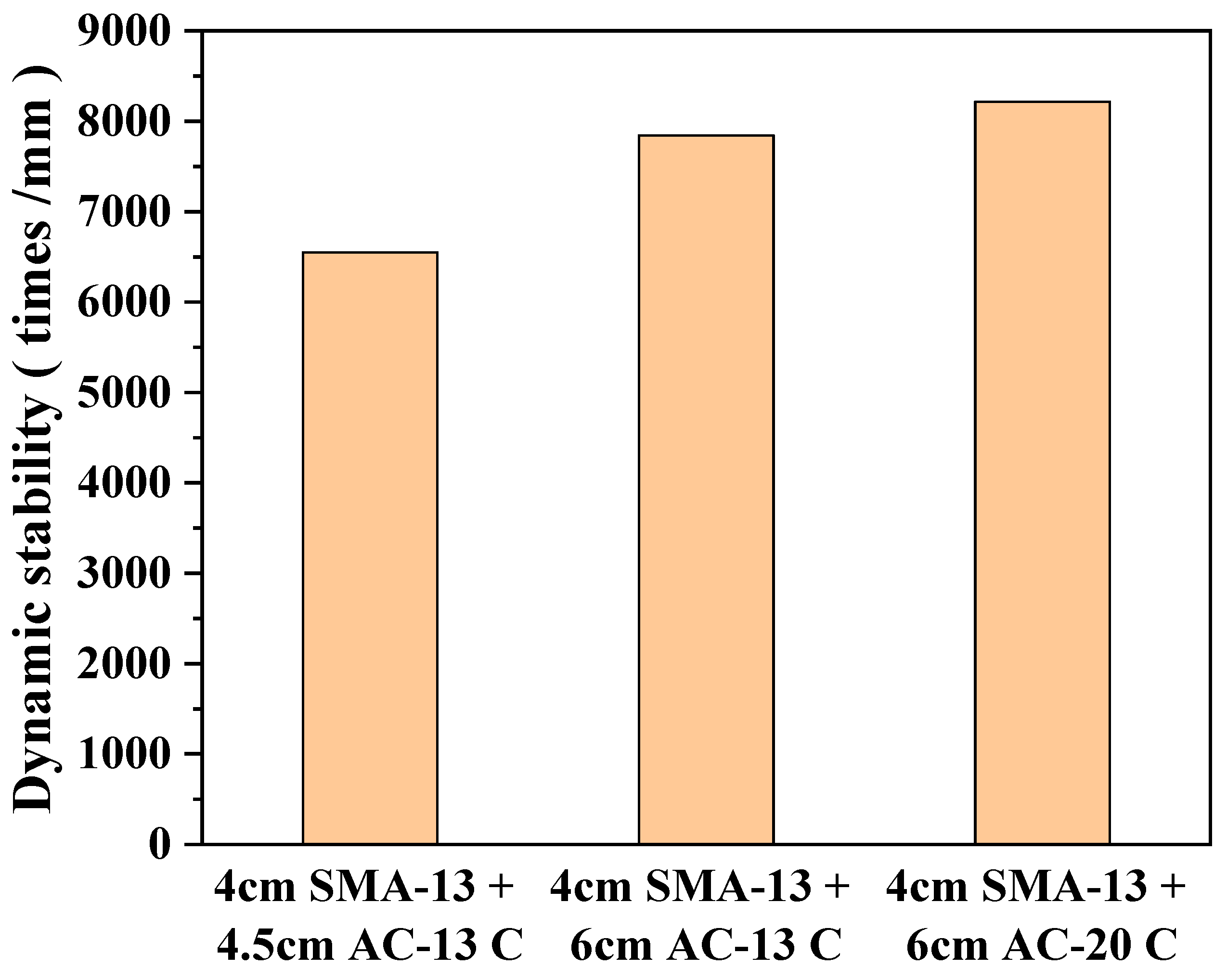 Polymers 17 03072 g010