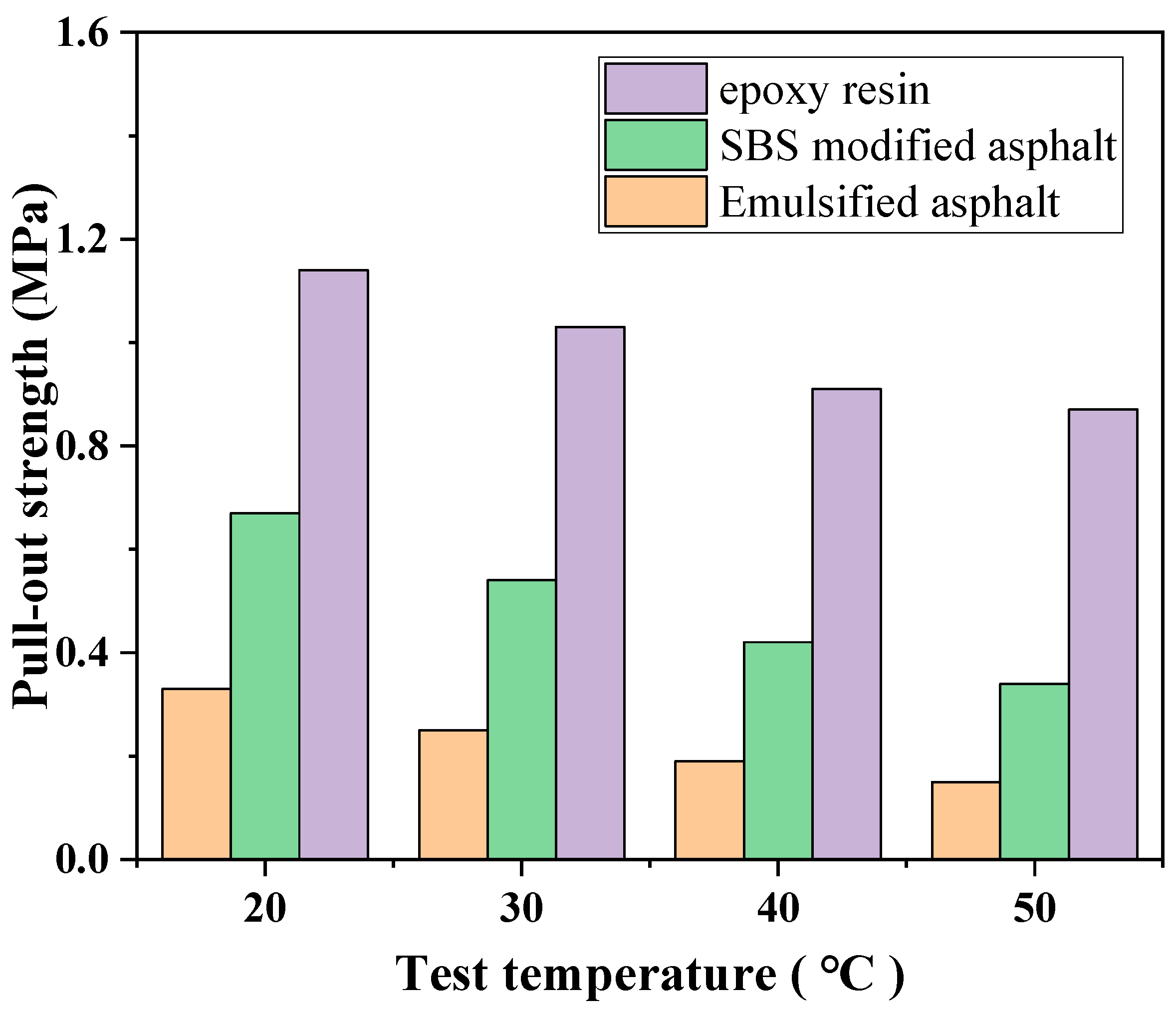 Polymers 17 03072 g011