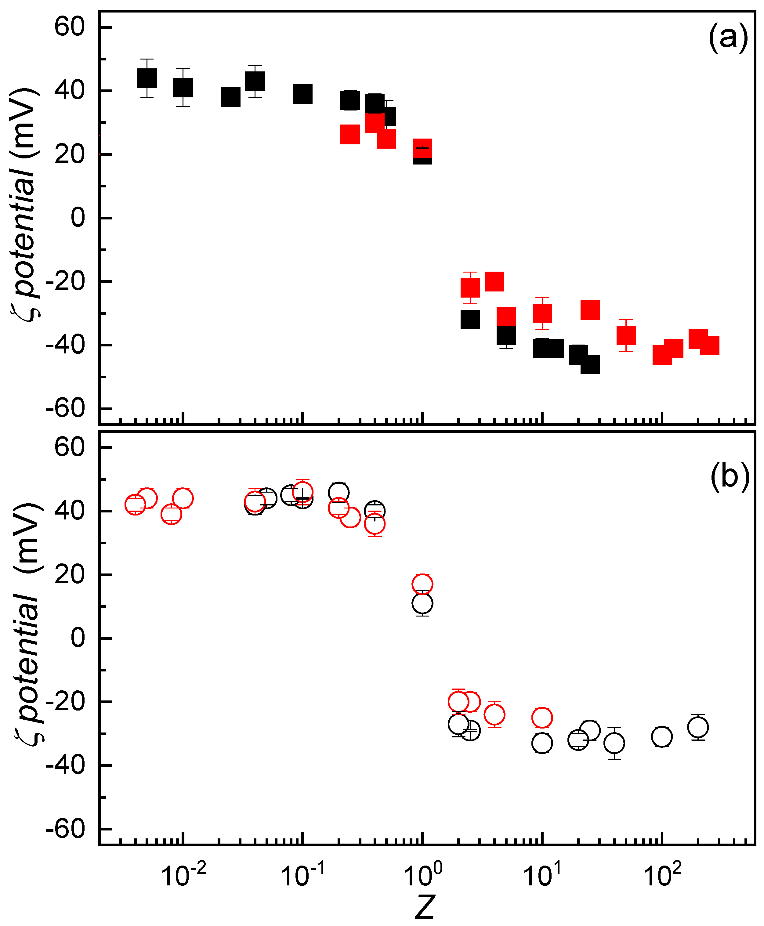 Polymers 17 03073 g004
