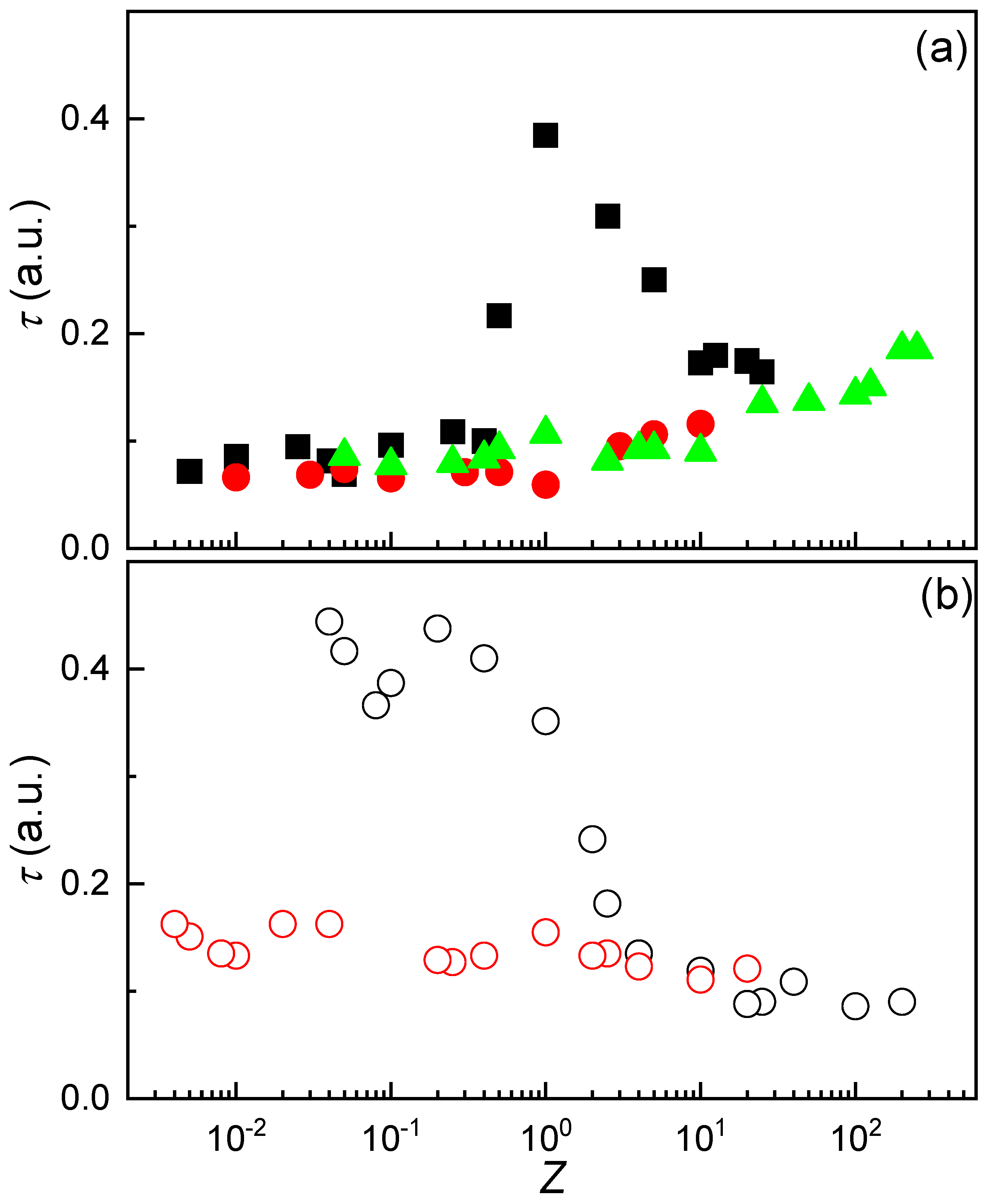 Polymers 17 03073 g005