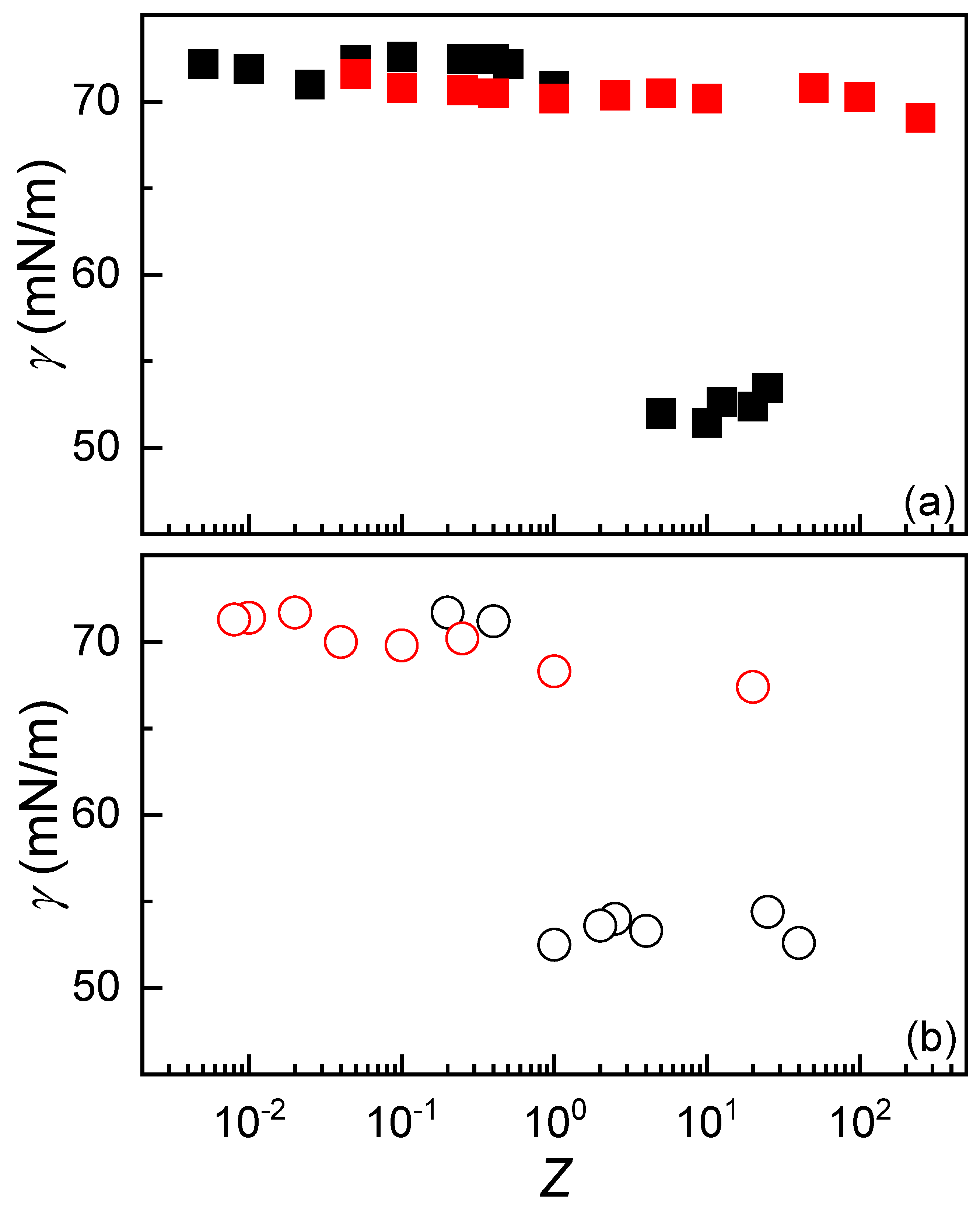 Polymers 17 03073 g008