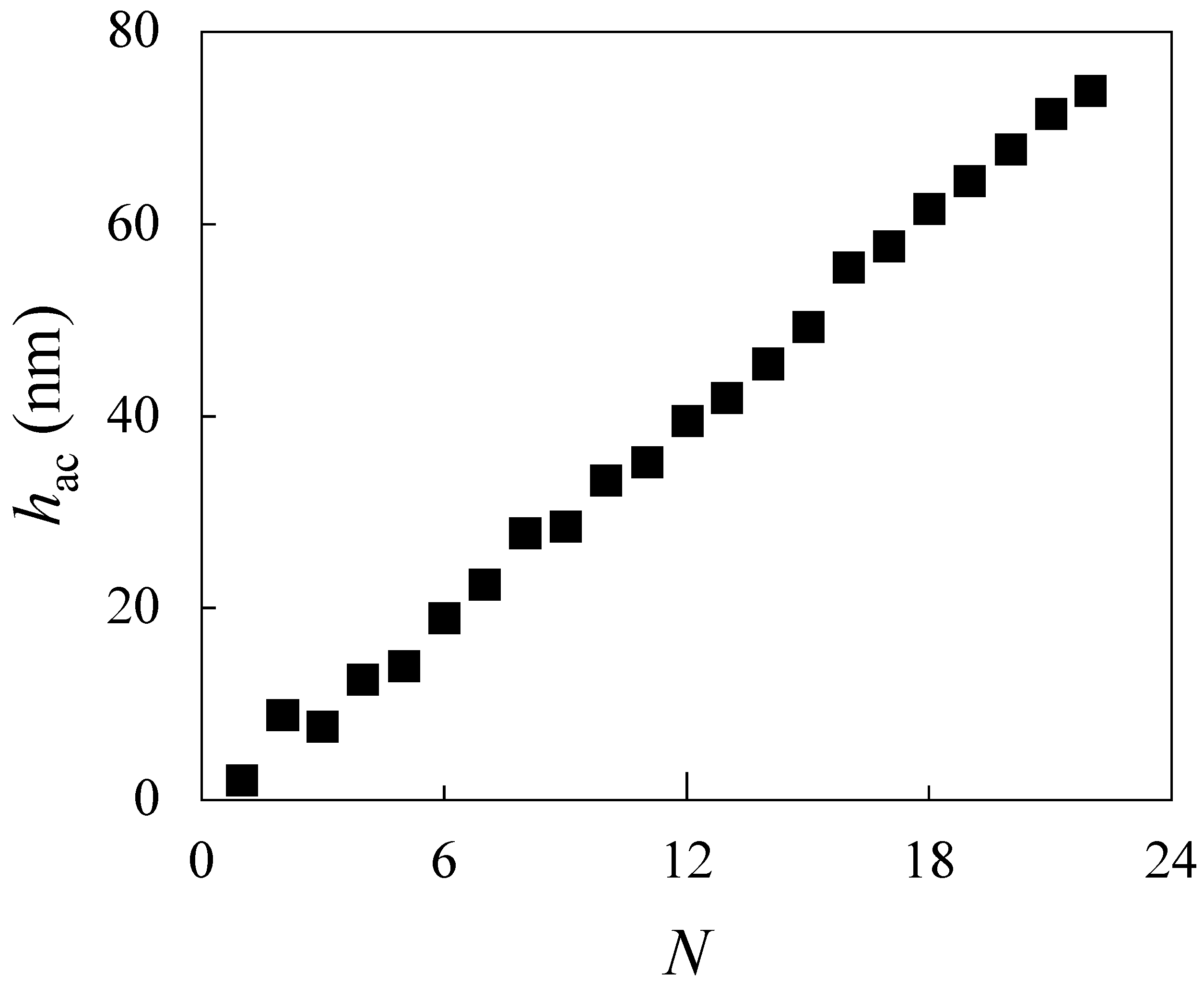 Polymers 17 03073 g009