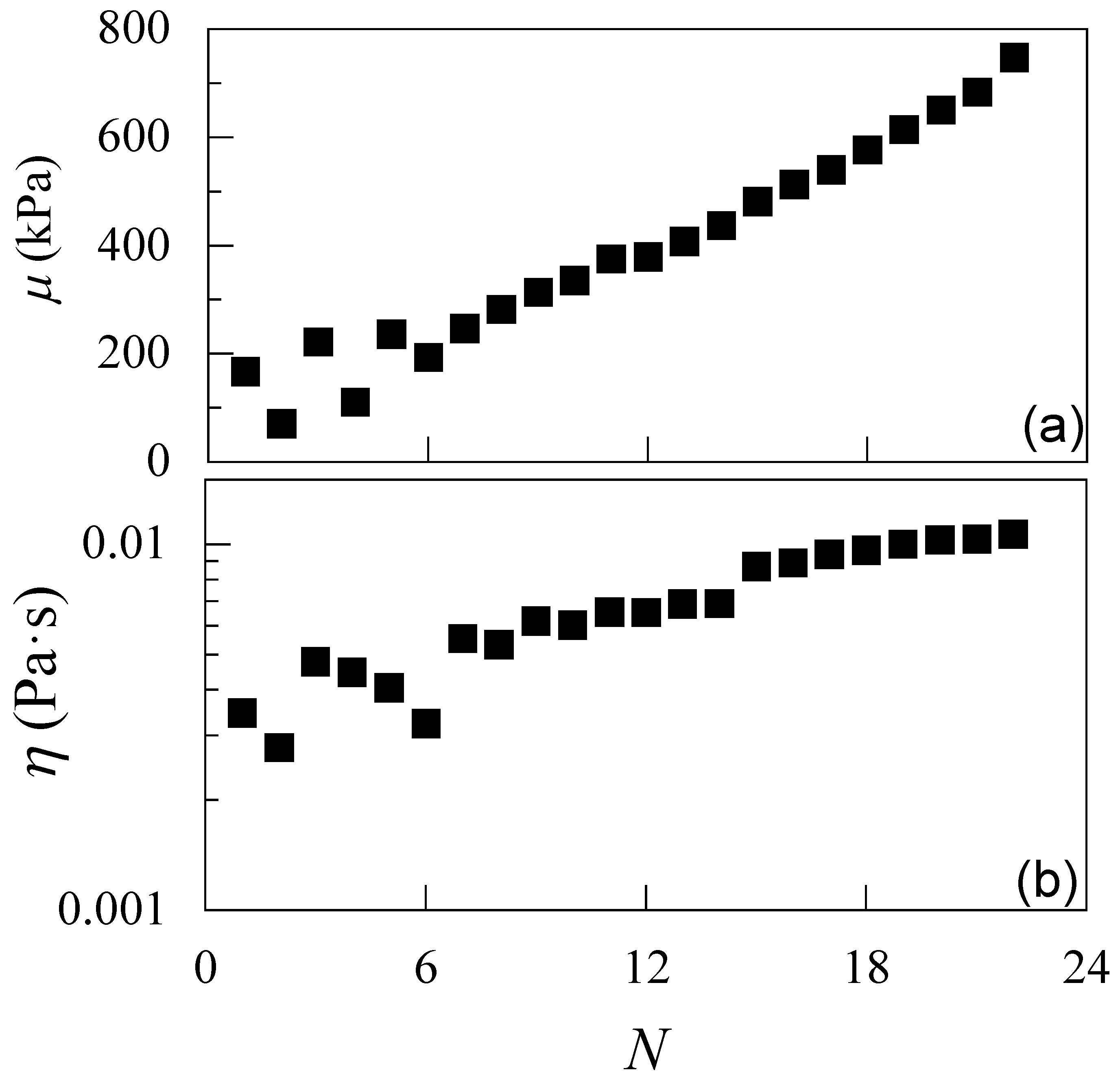 Polymers 17 03073 g010