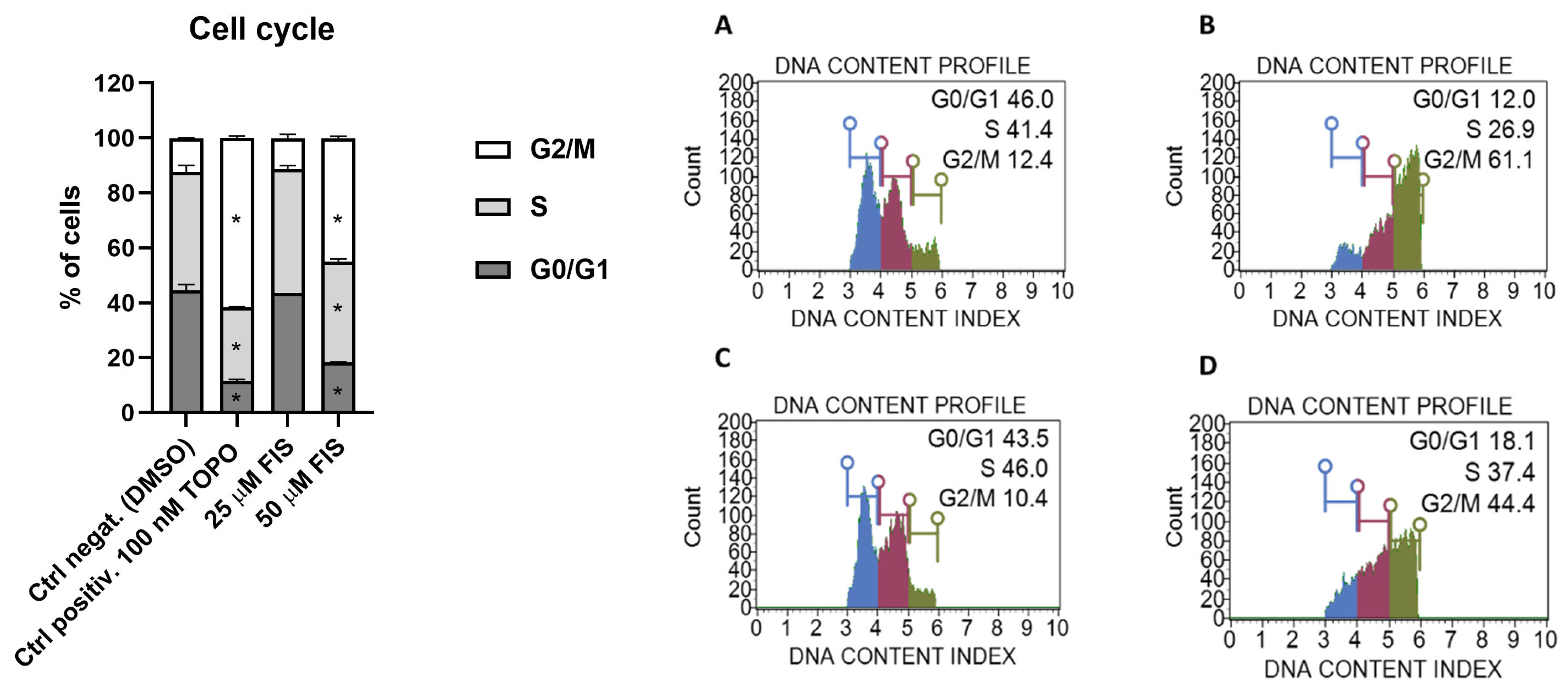 Polymers 17 03074 g001
