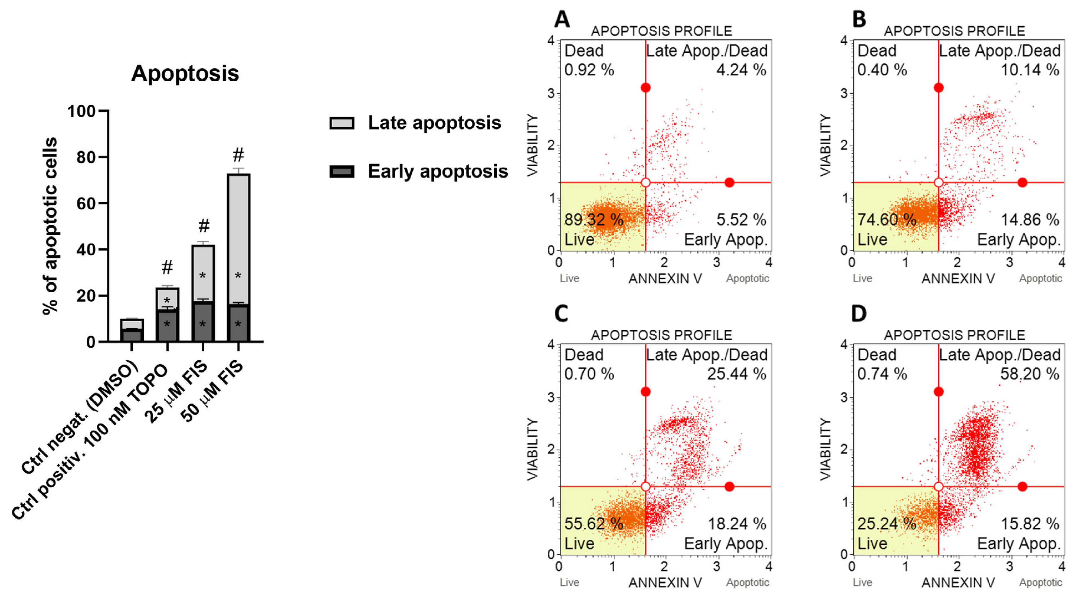 Polymers 17 03074 g002