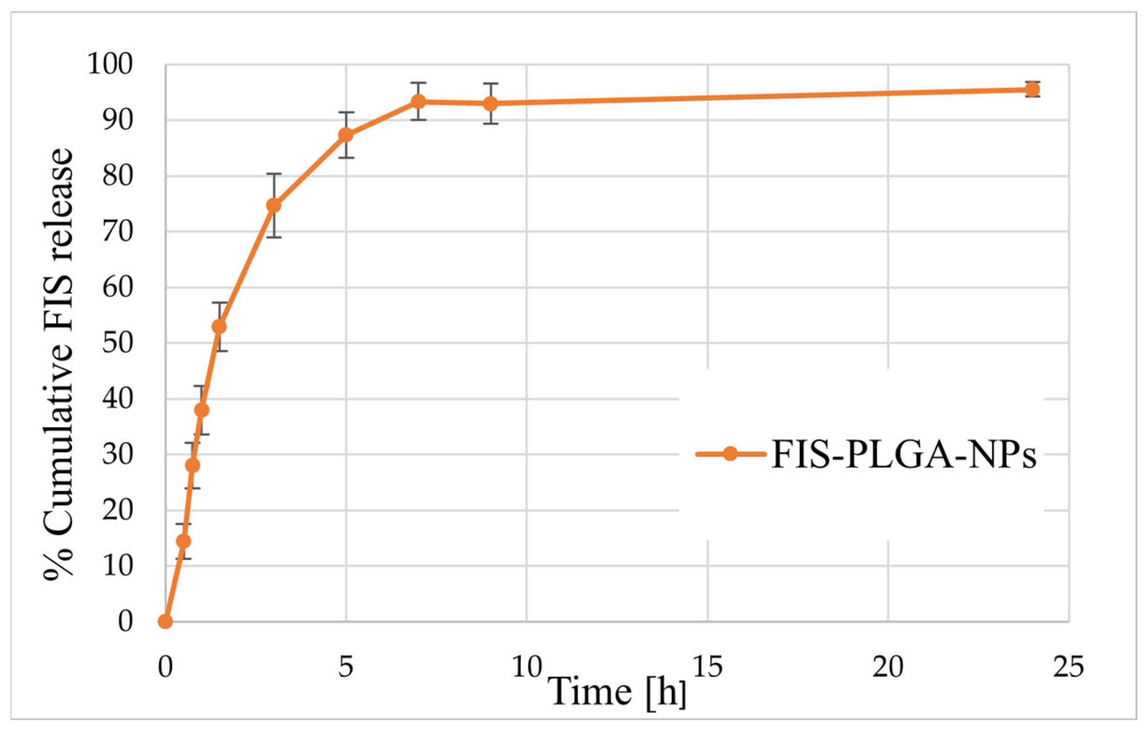 Polymers 17 03074 g003