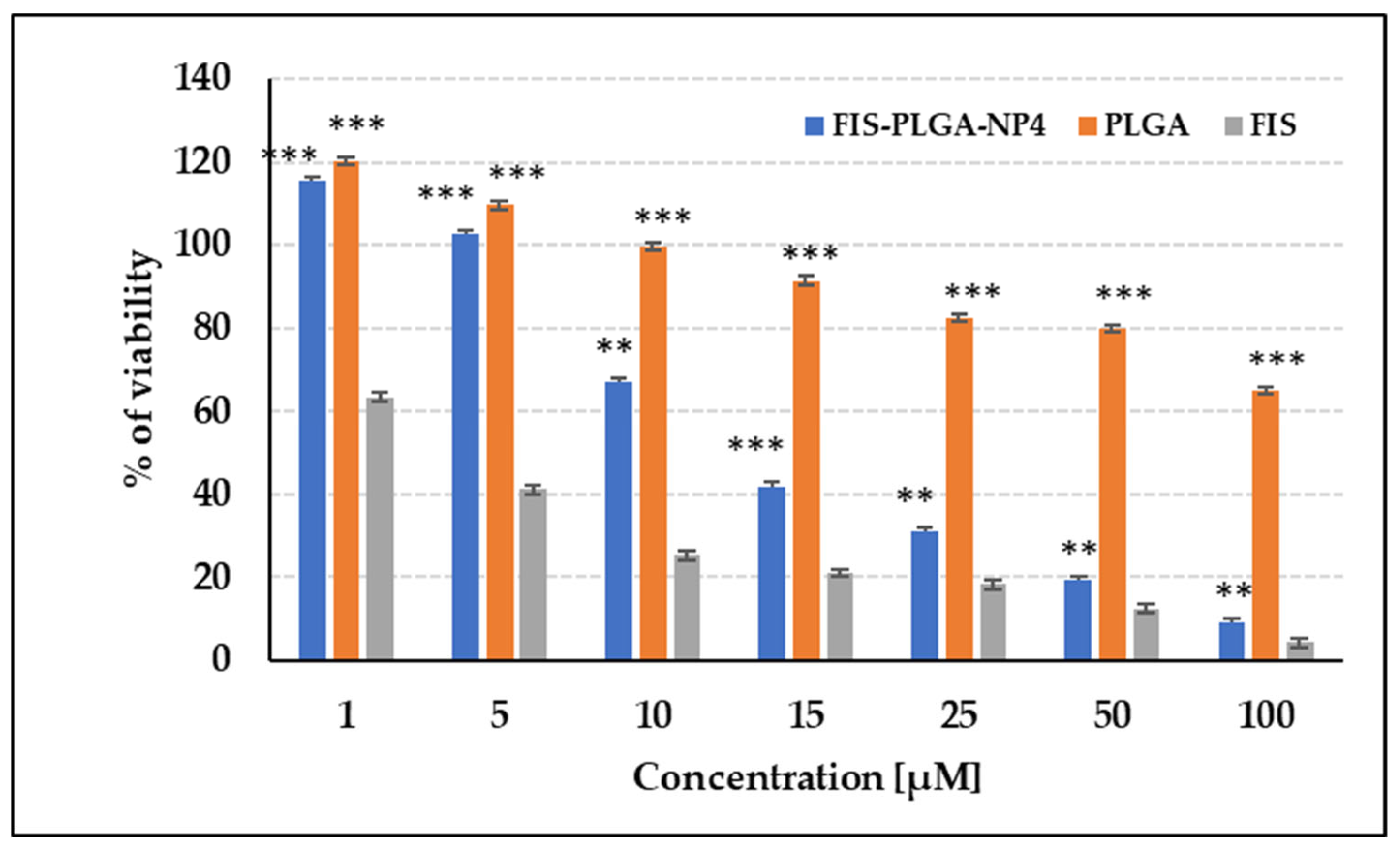 Polymers 17 03074 g004