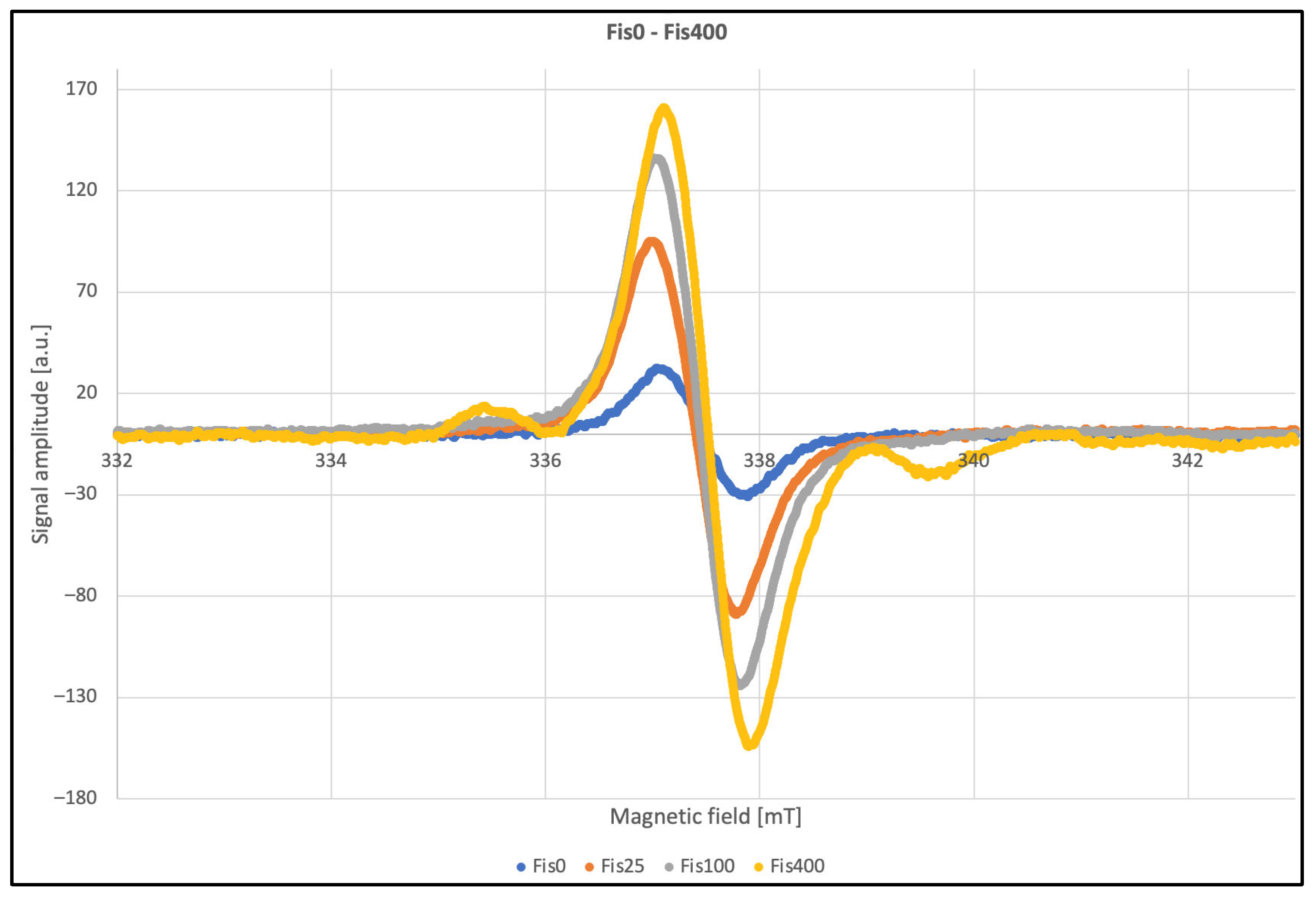 Polymers 17 03074 g005