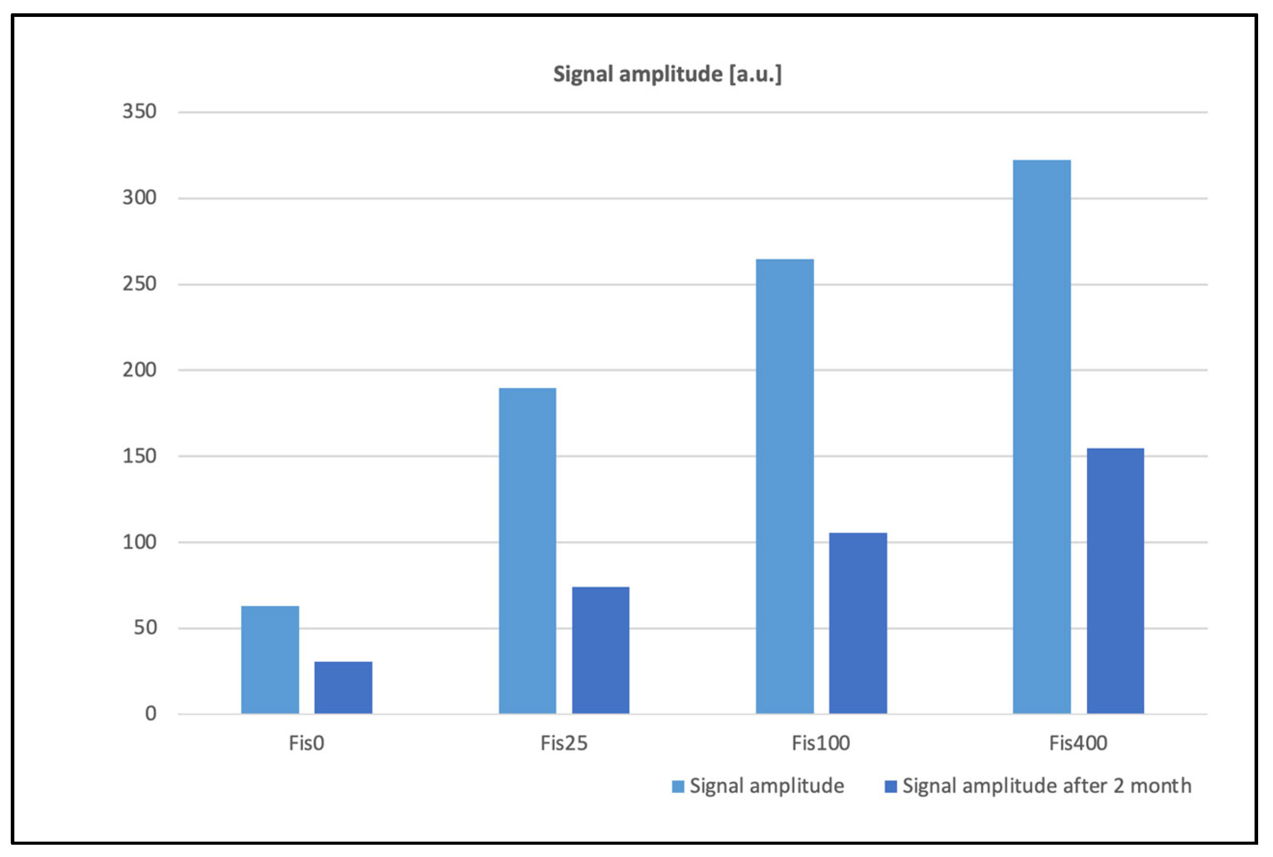 Polymers 17 03074 g006
