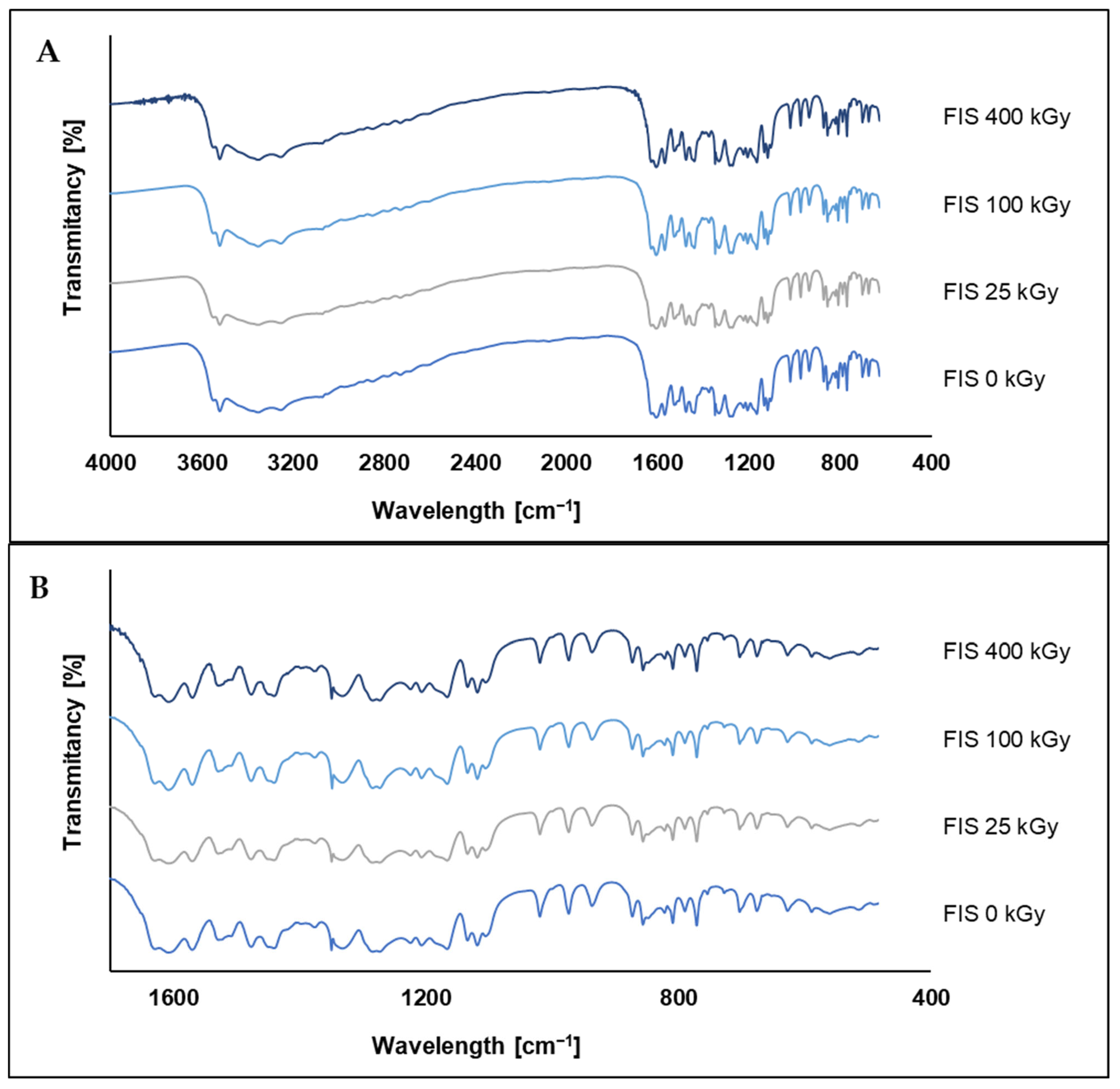 Polymers 17 03074 g008