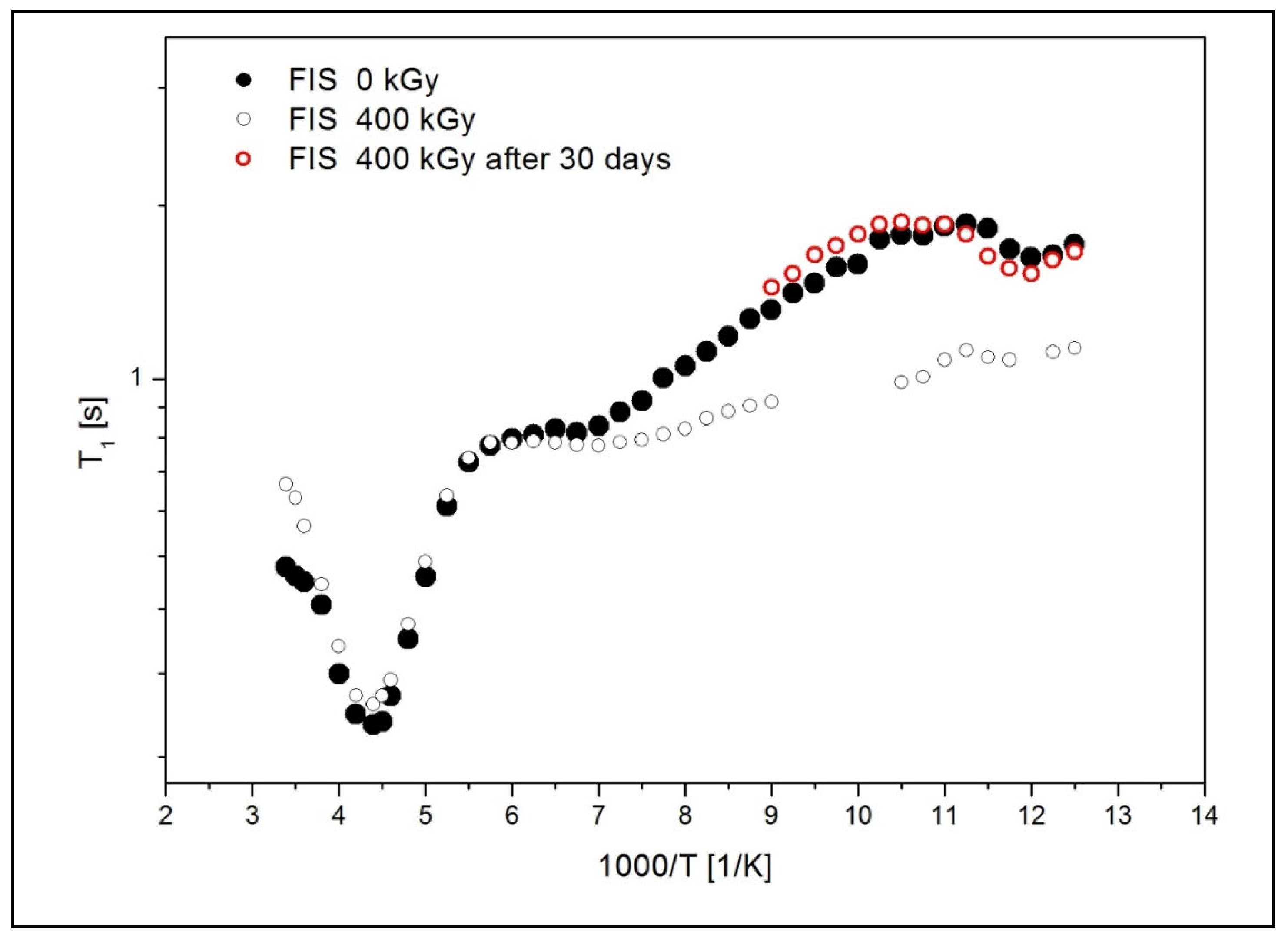 Polymers 17 03074 g009