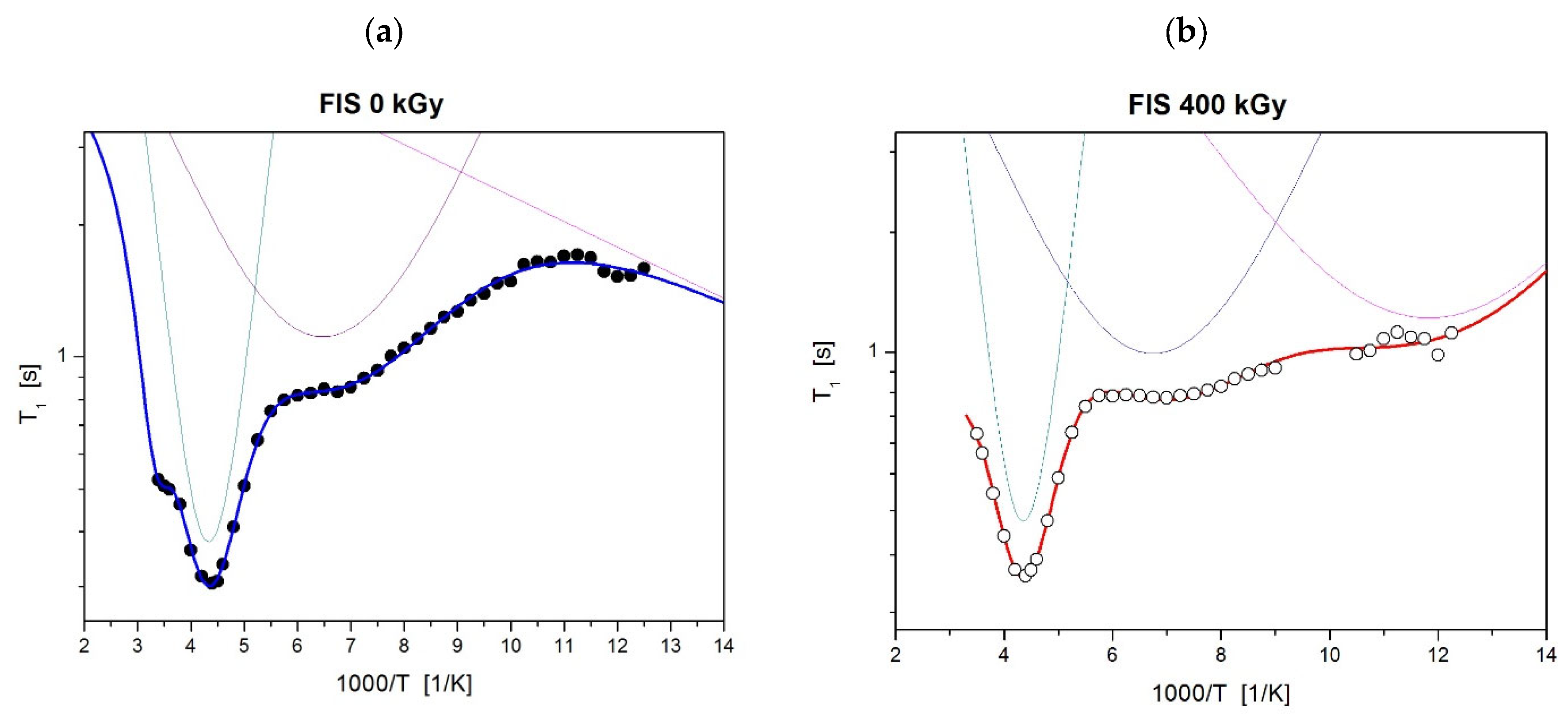 Polymers 17 03074 g010