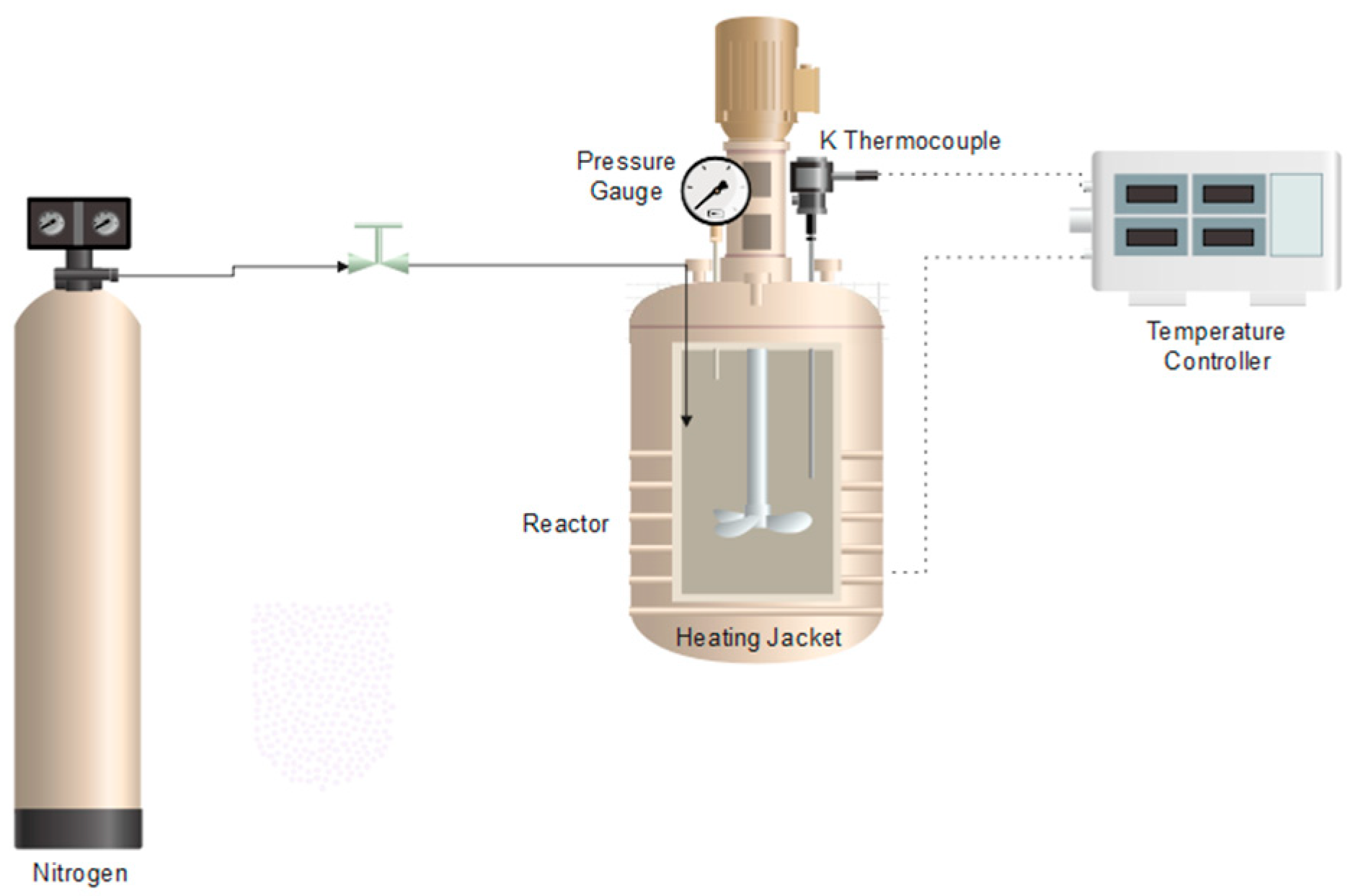 Polymers 17 03076 g002
