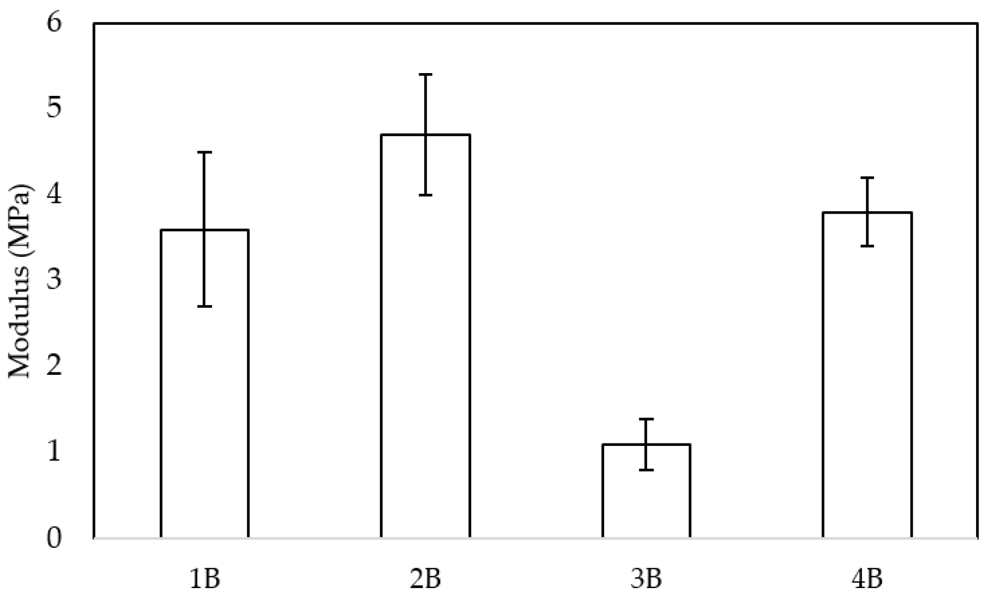 Polymers 17 03076 g009
