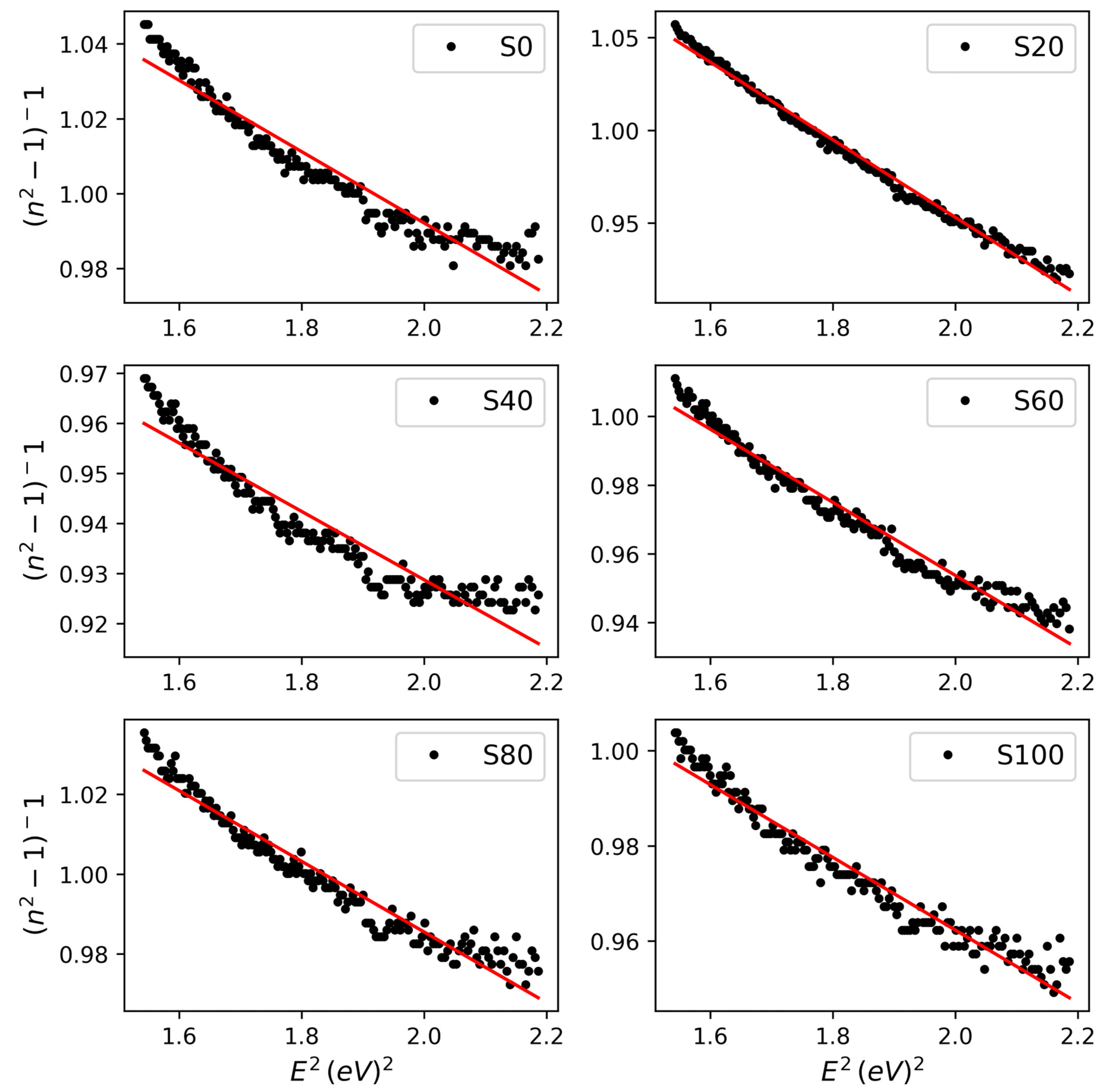 Polymers 17 03077 g003