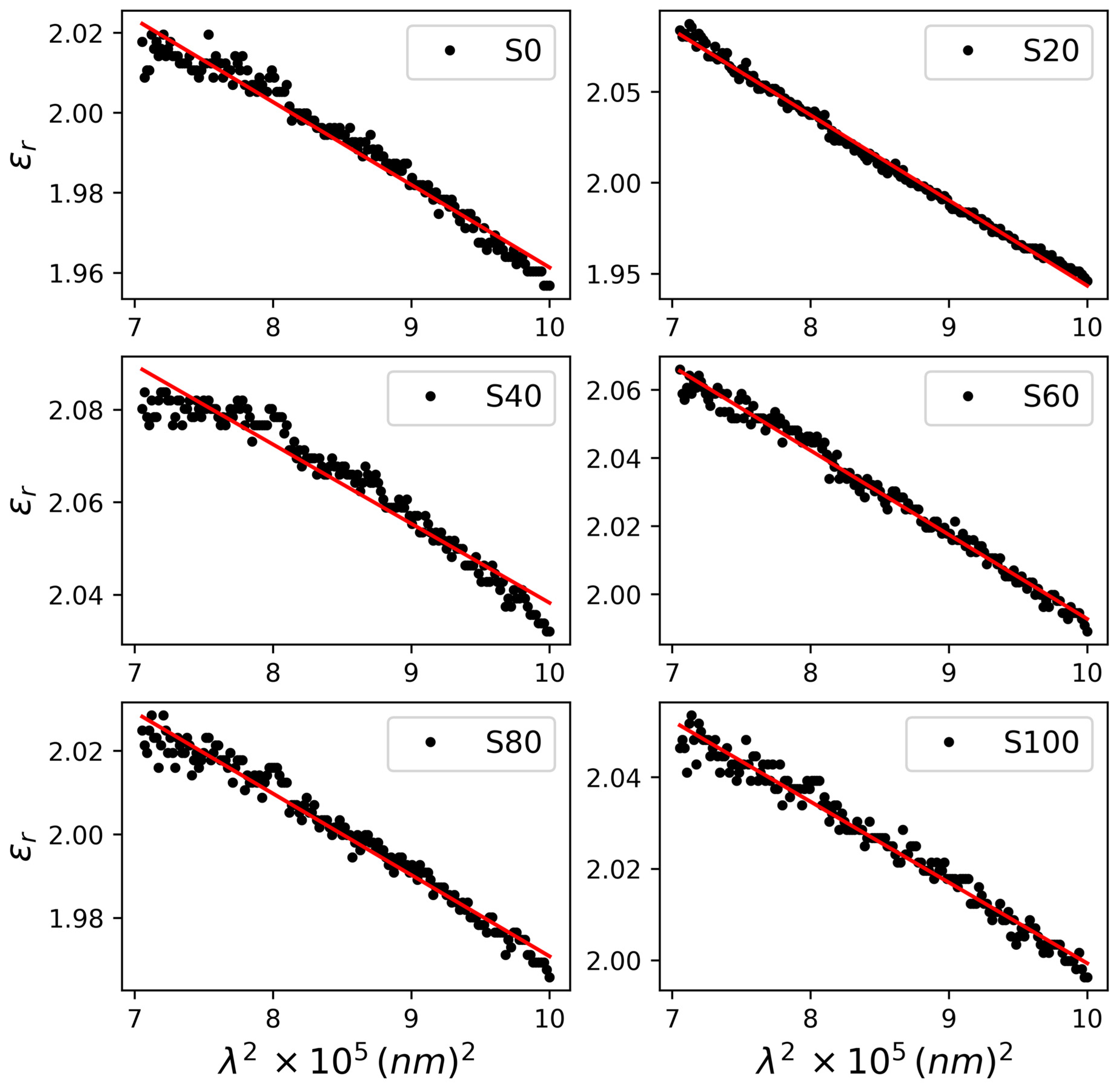 Polymers 17 03077 g004