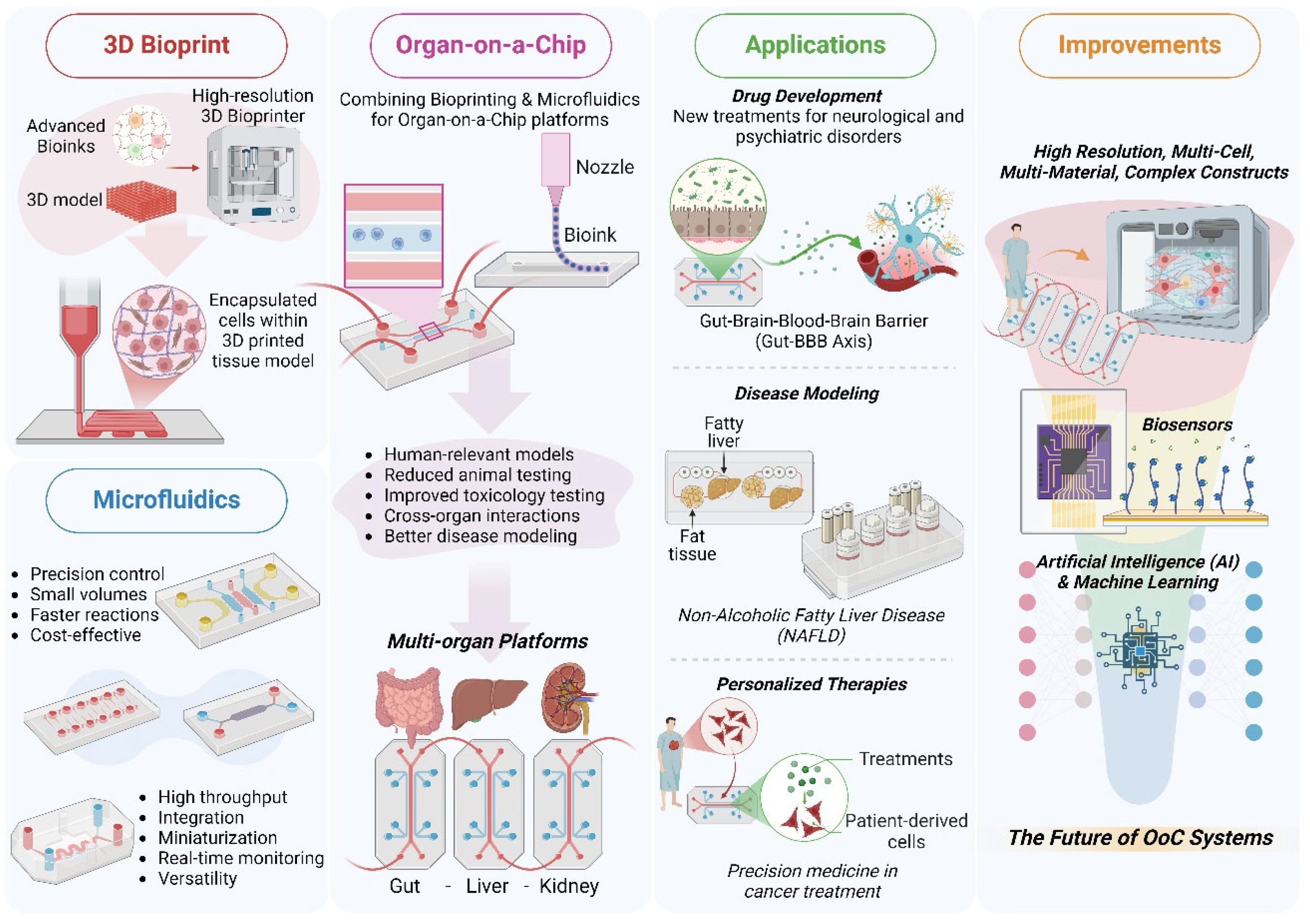 Polymers 17 03078 g001