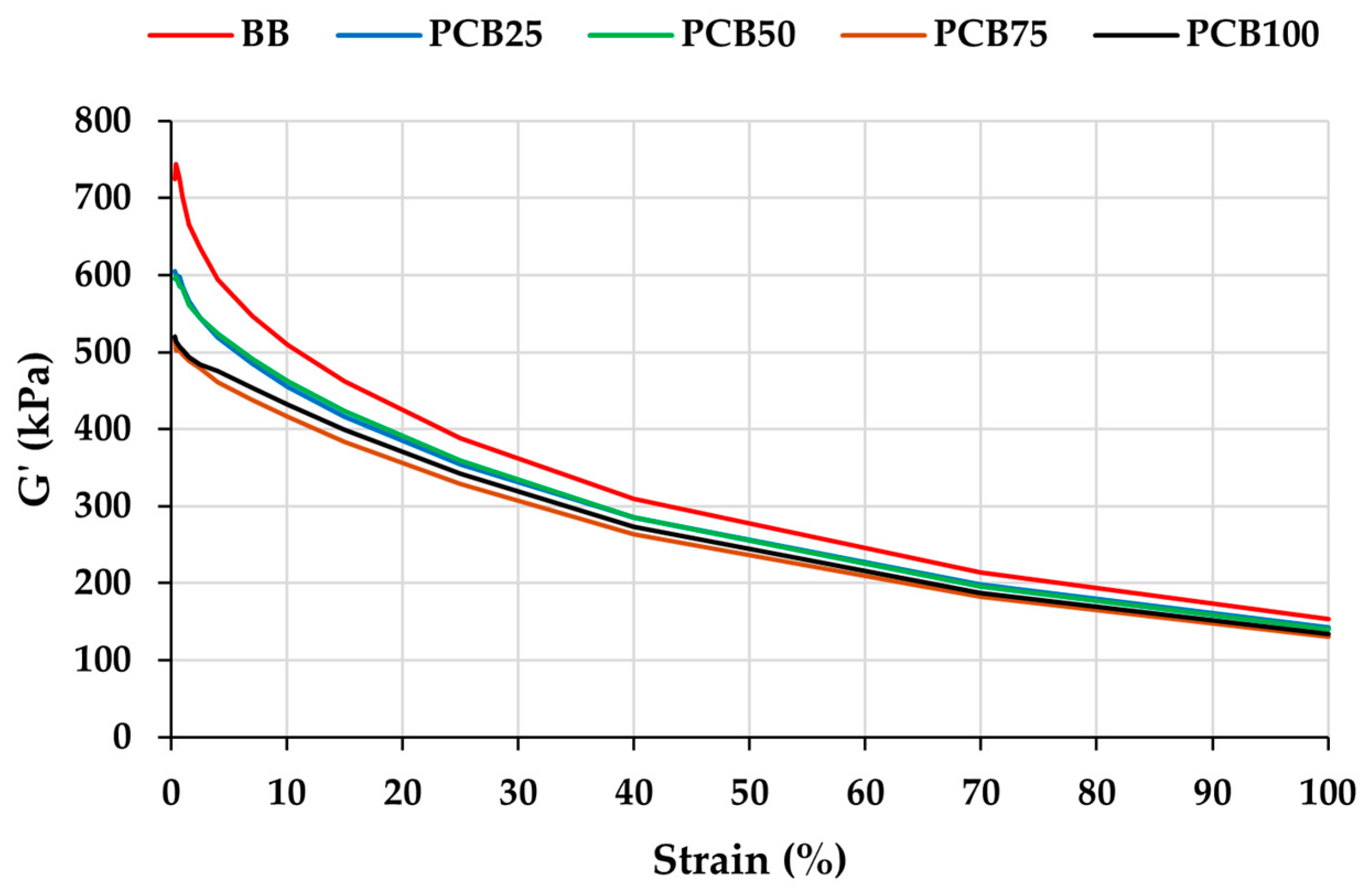 Polymers 17 03080 g008