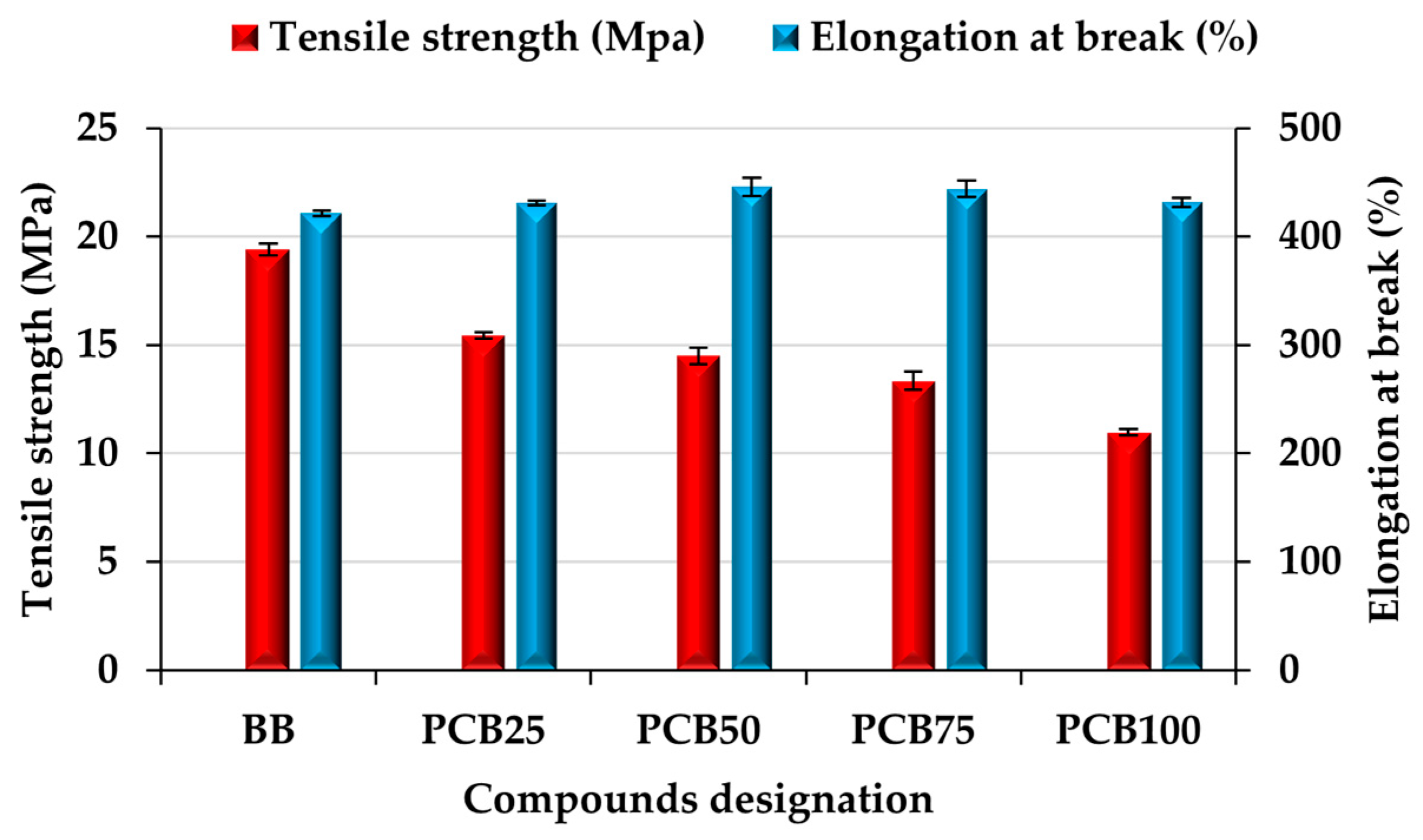 Polymers 17 03080 g010