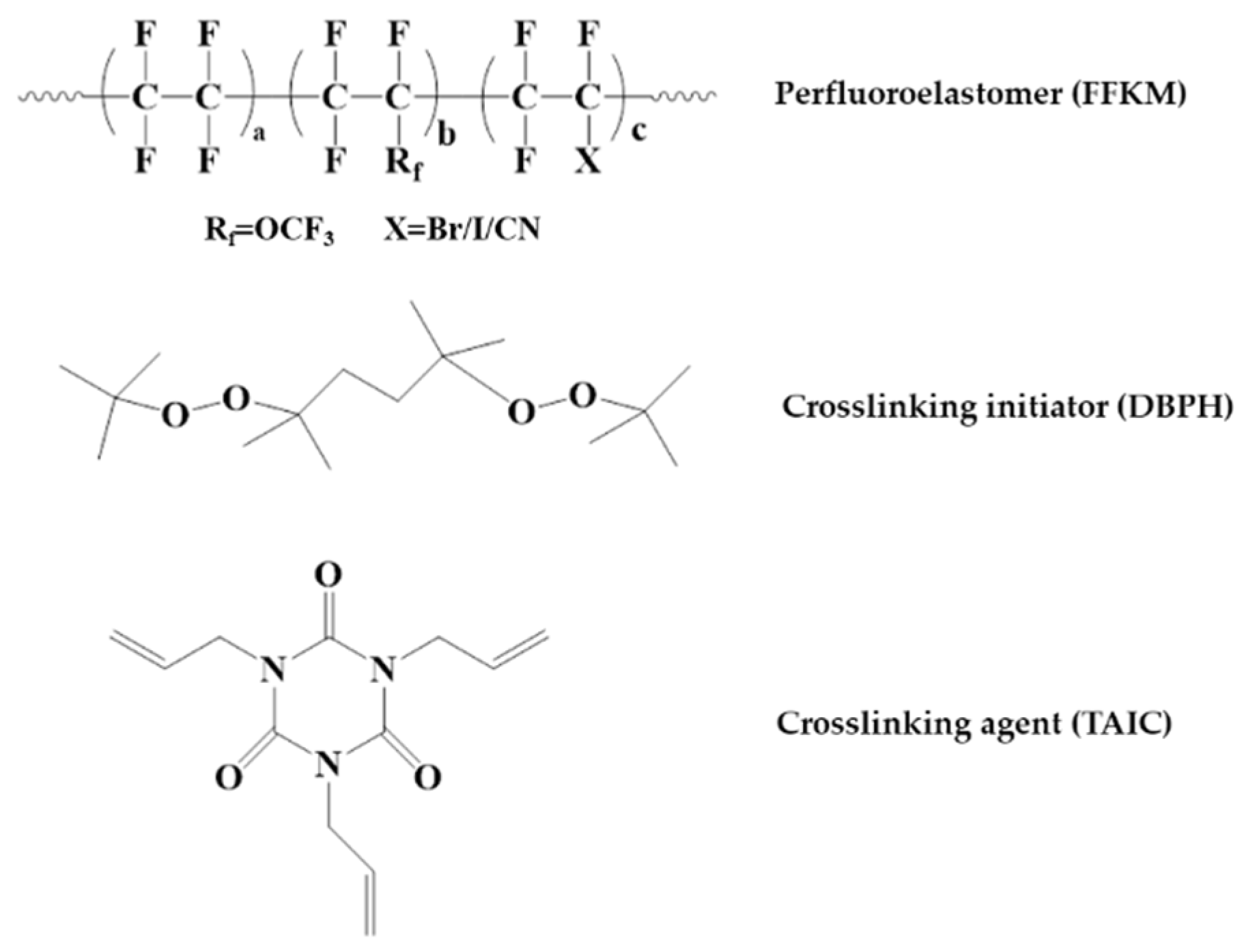 Polymers 17 03081 g001