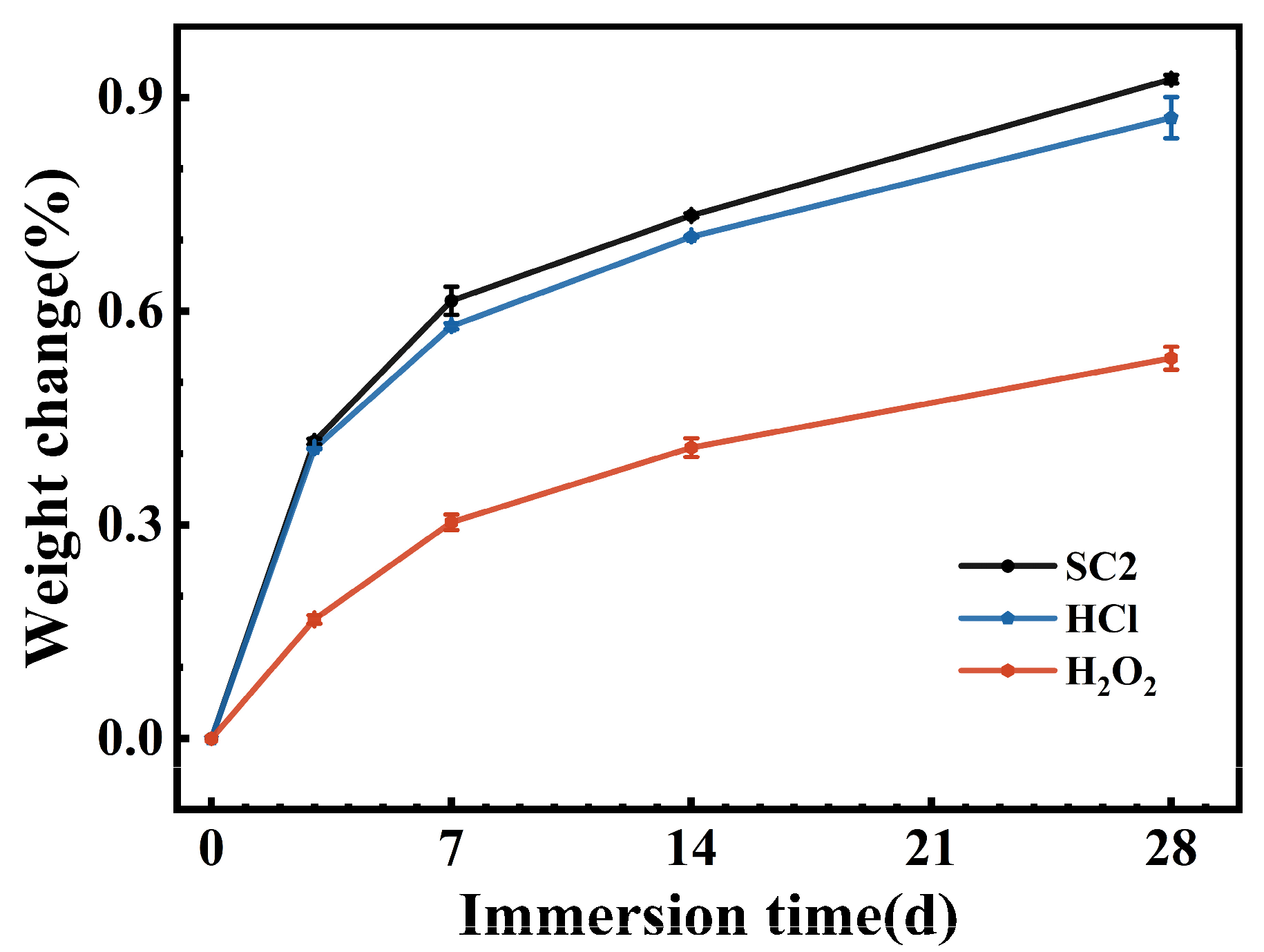 Polymers 17 03081 g002
