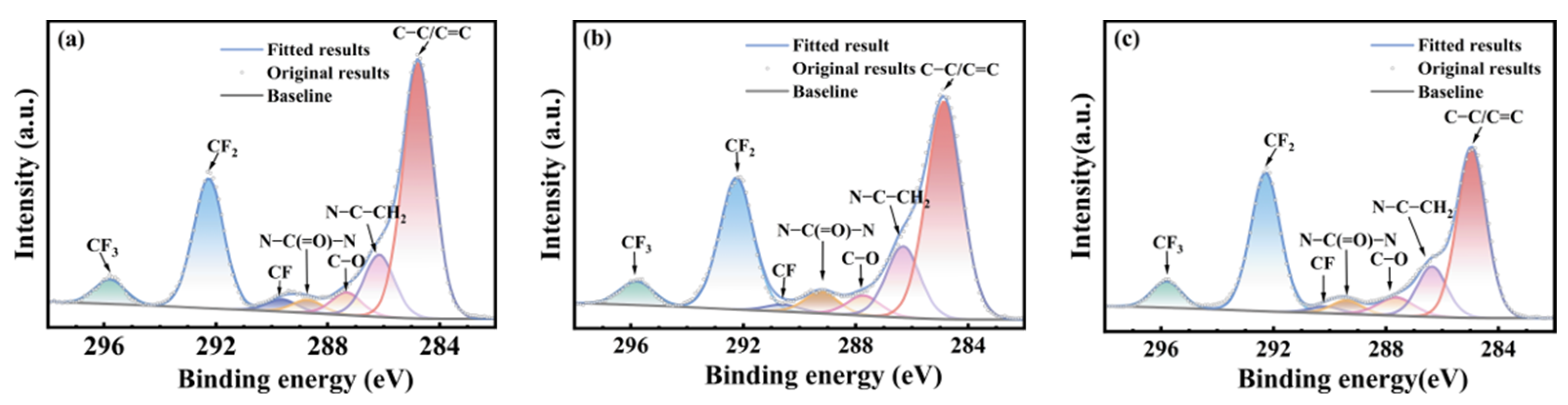 Polymers 17 03081 g006
