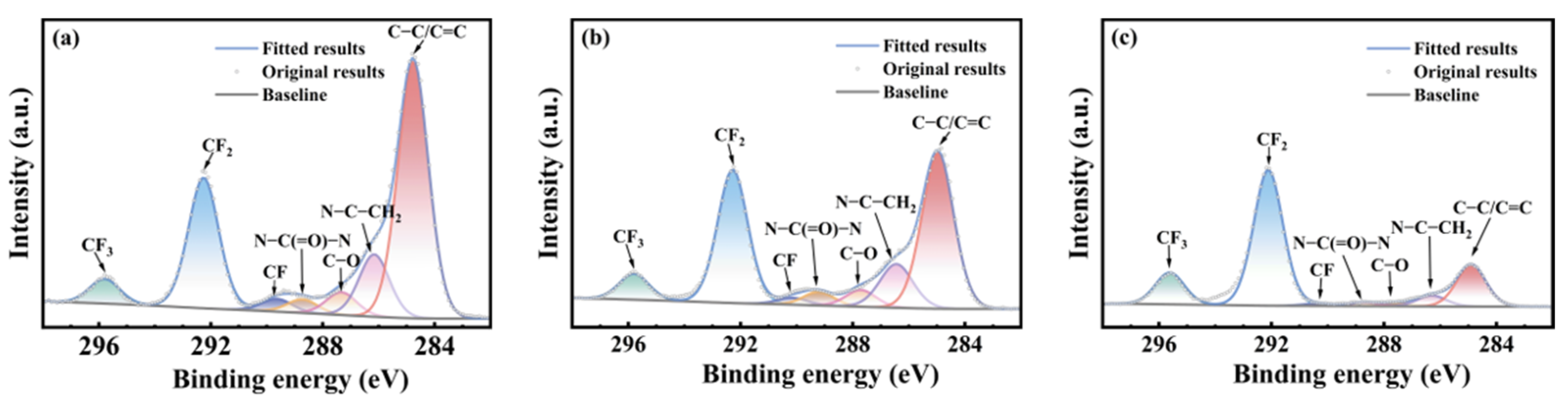 Polymers 17 03081 g007