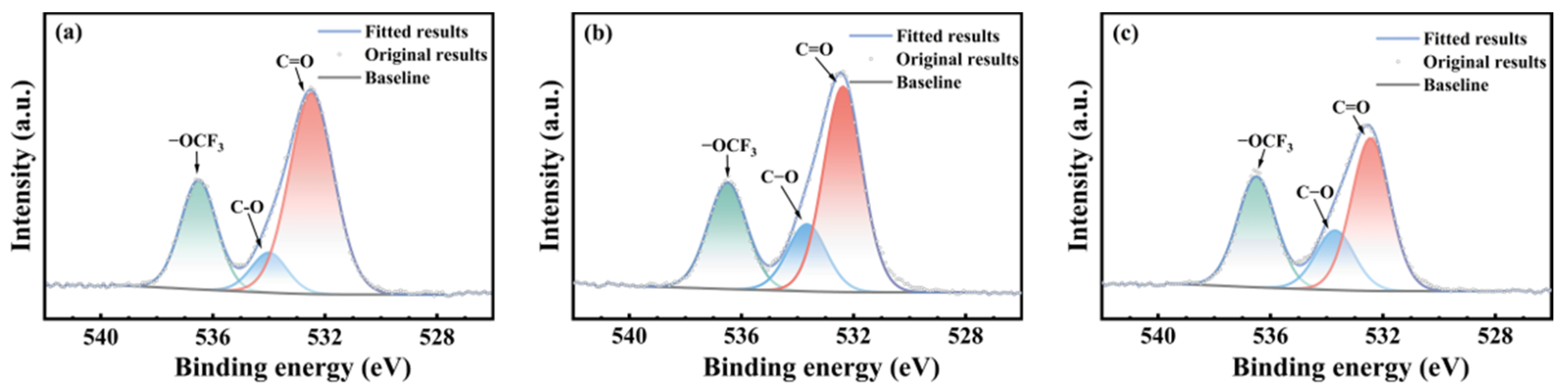 Polymers 17 03081 g008