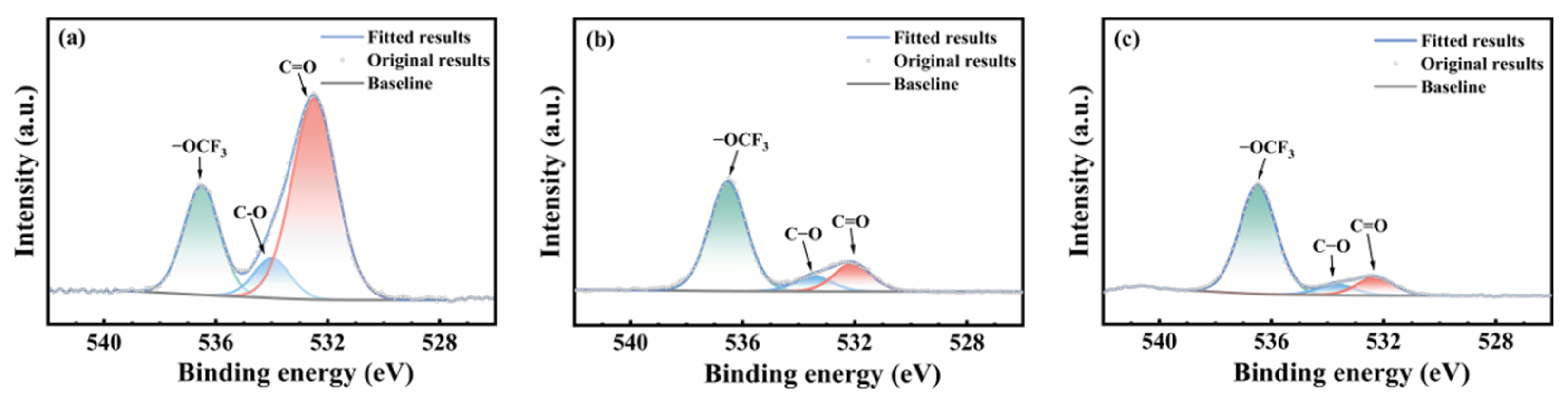 Polymers 17 03081 g010