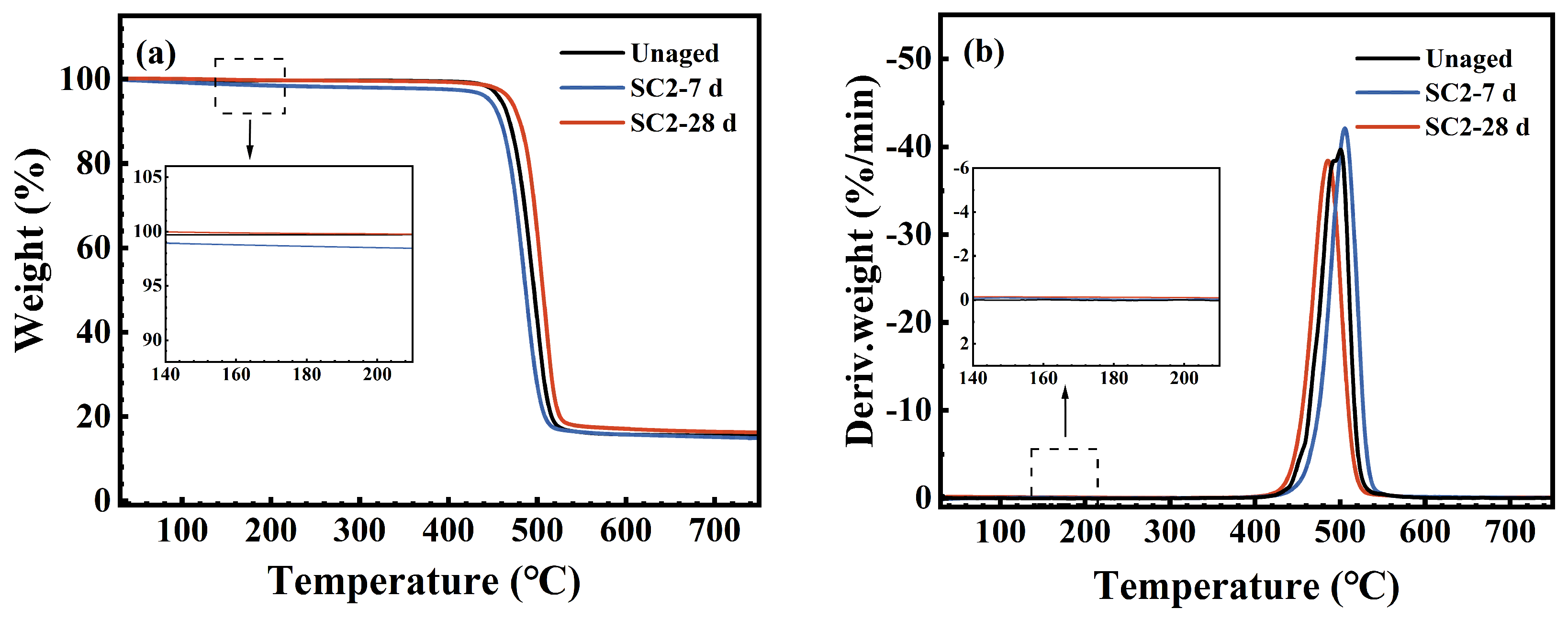 Polymers 17 03081 g011