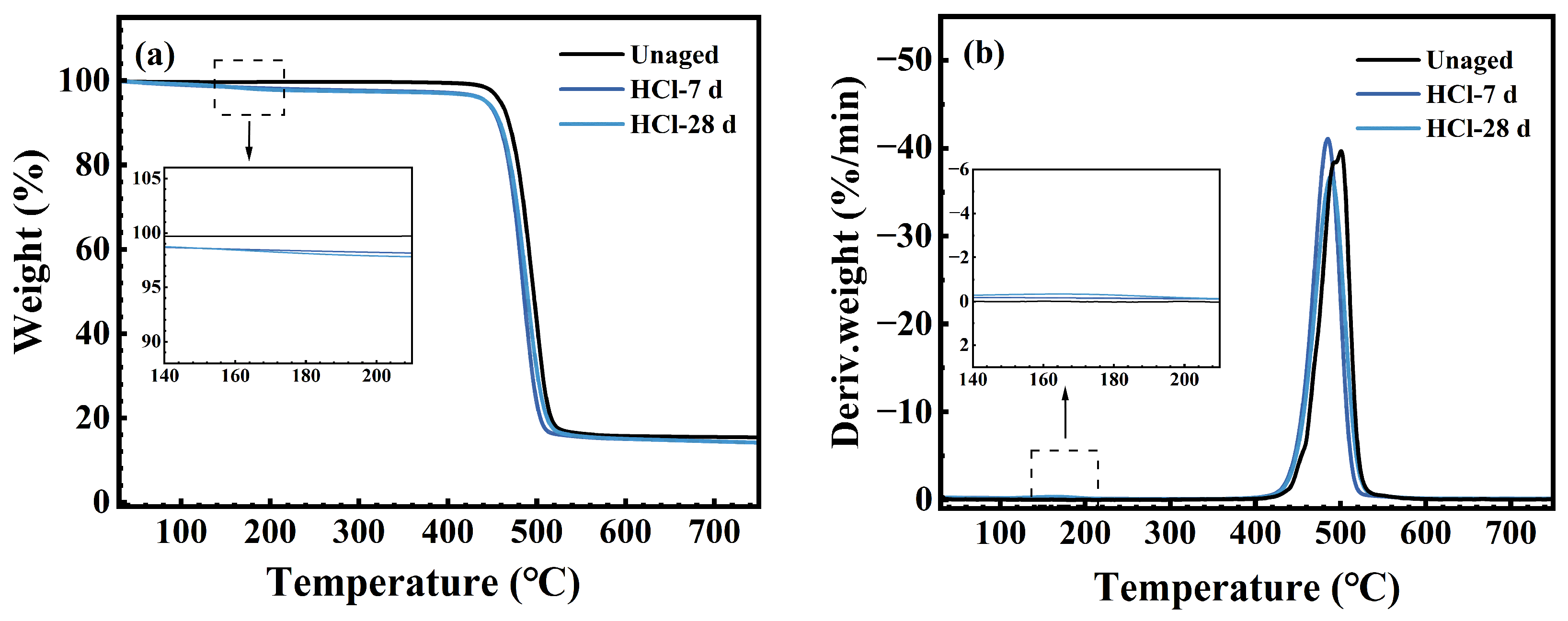 Polymers 17 03081 g012