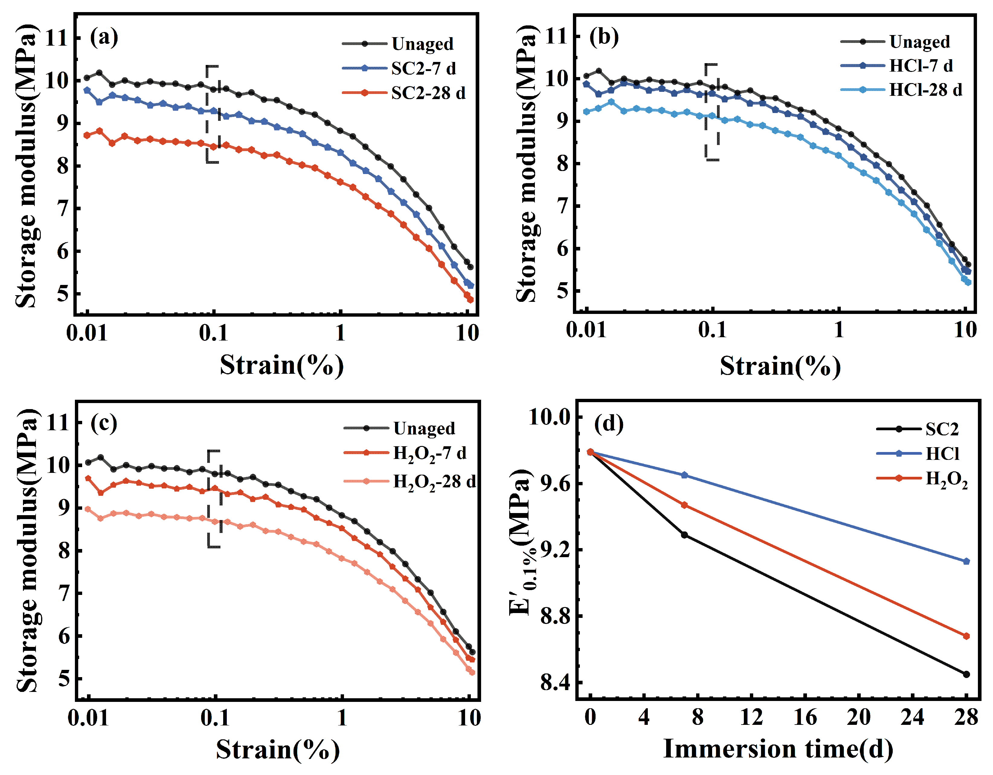 Polymers 17 03081 g016