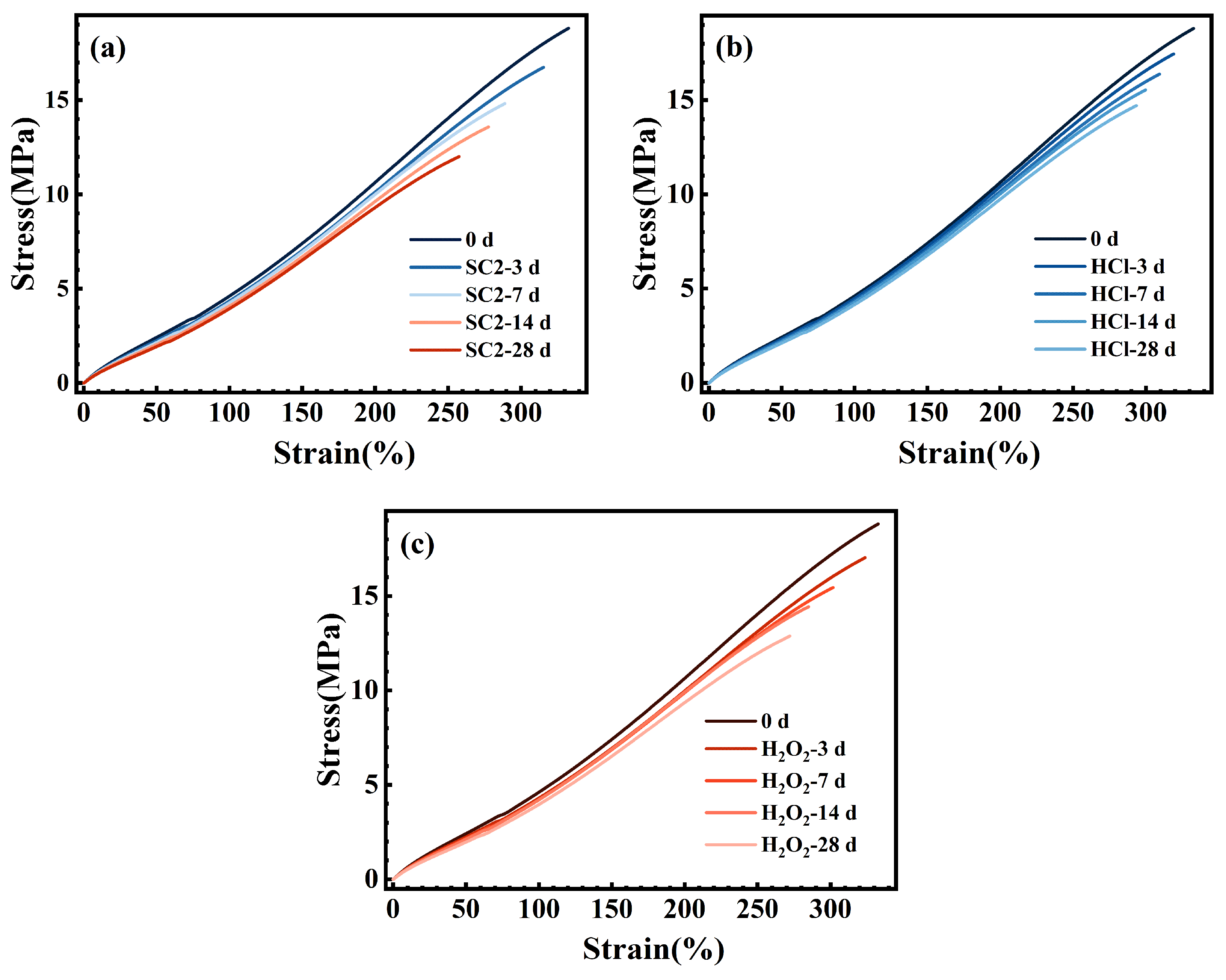 Polymers 17 03081 g017