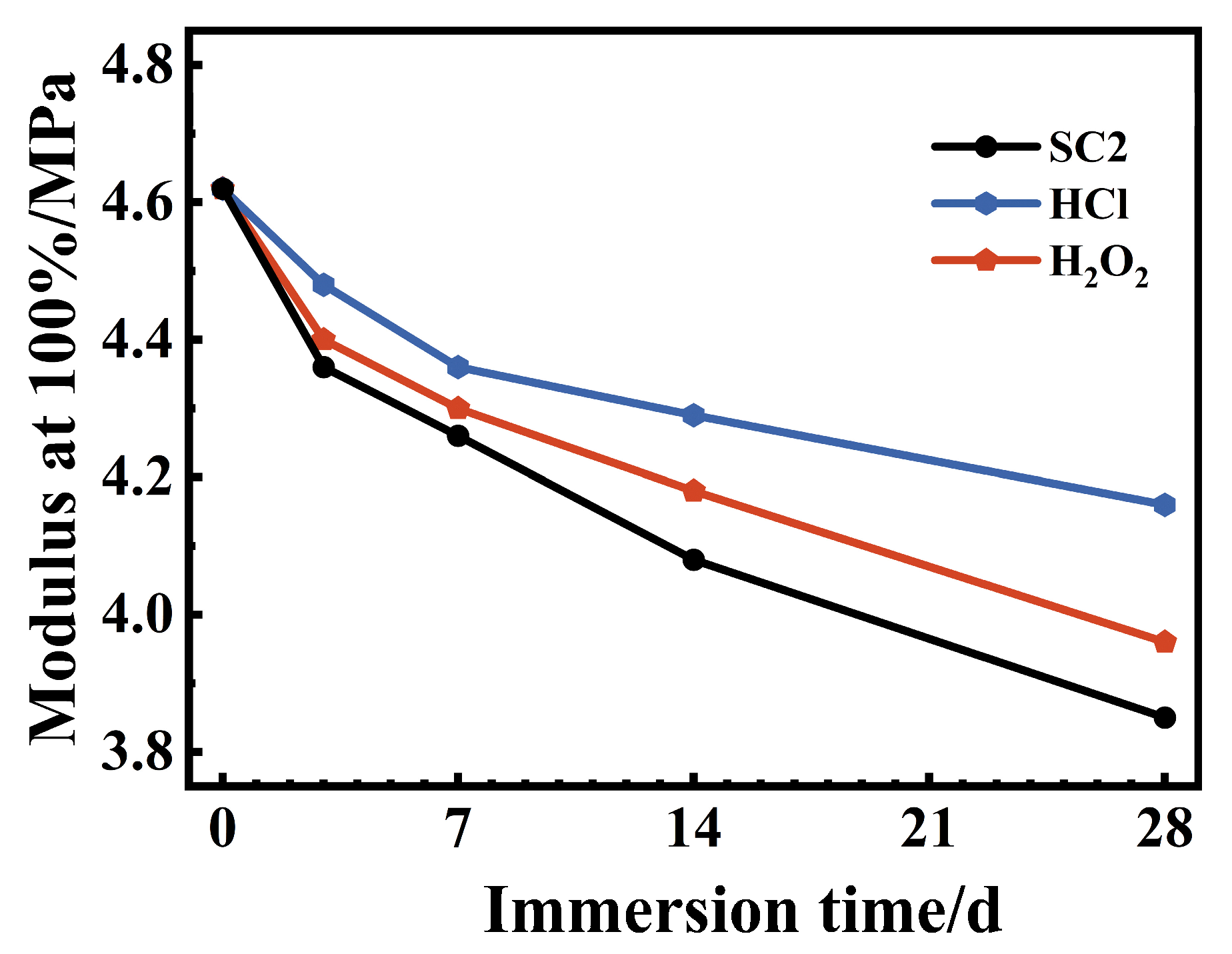 Polymers 17 03081 g018