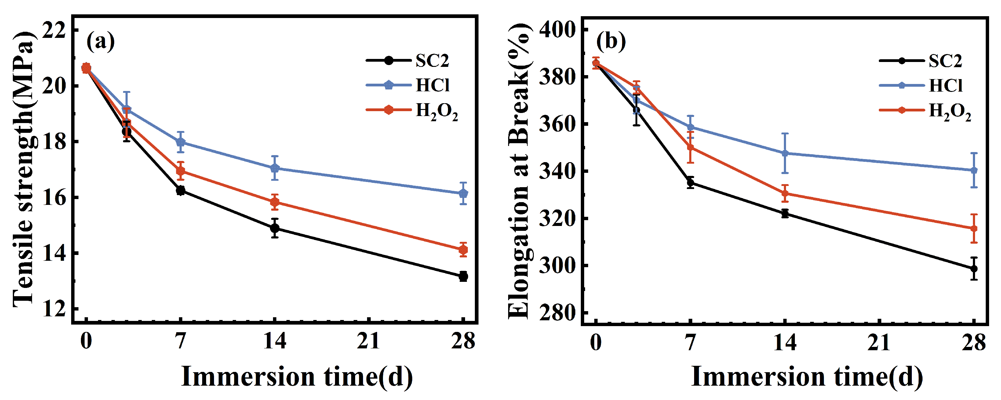 Polymers 17 03081 g019