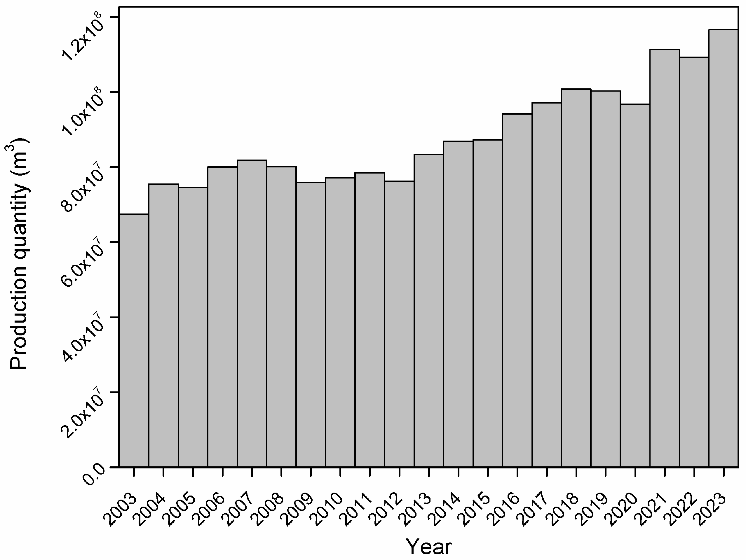 Polymers 17 03082 g001 Polymers 17 03082 g001
