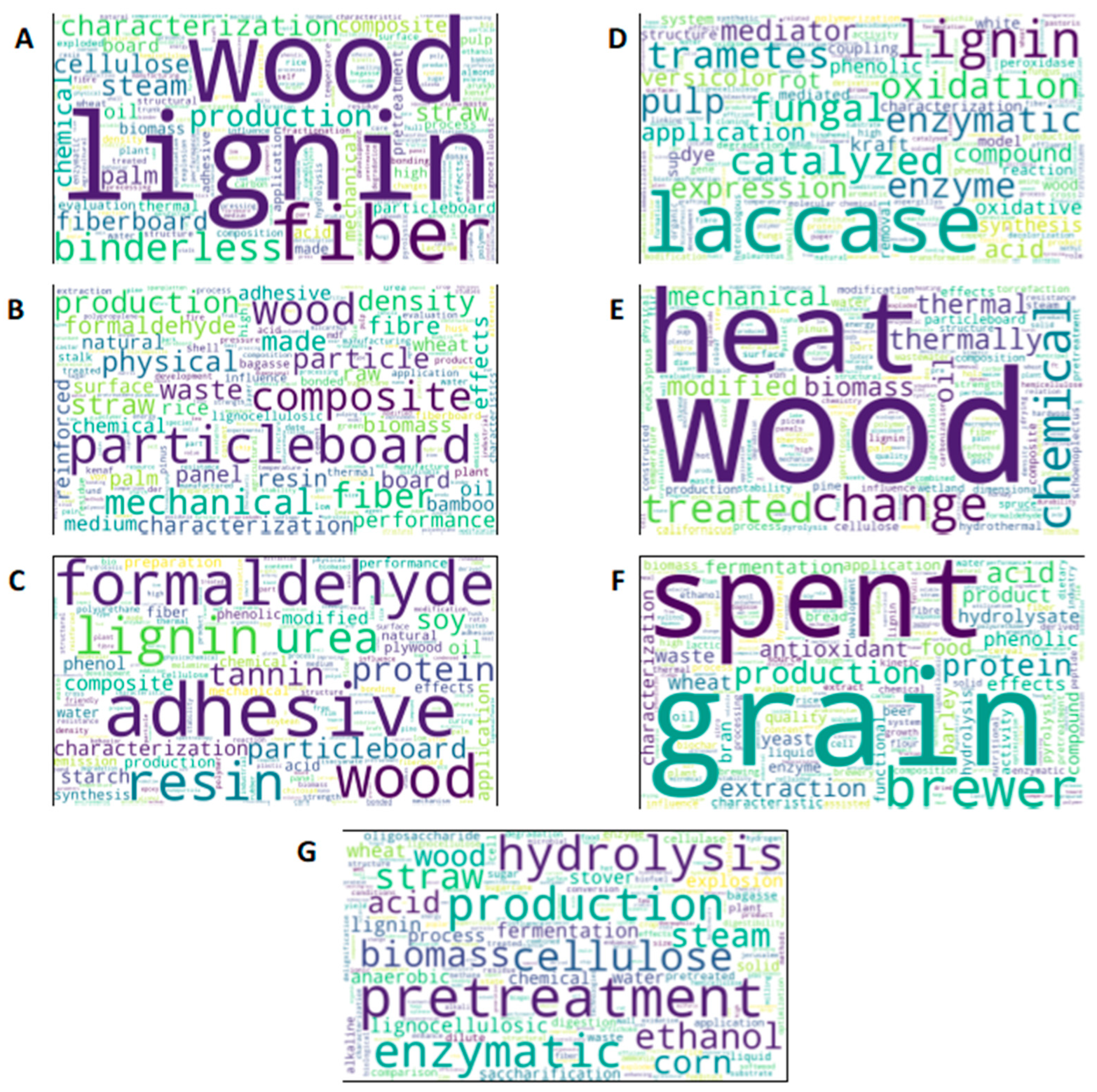 Polymers 17 03082 g004 Polymers 17 03082 g004