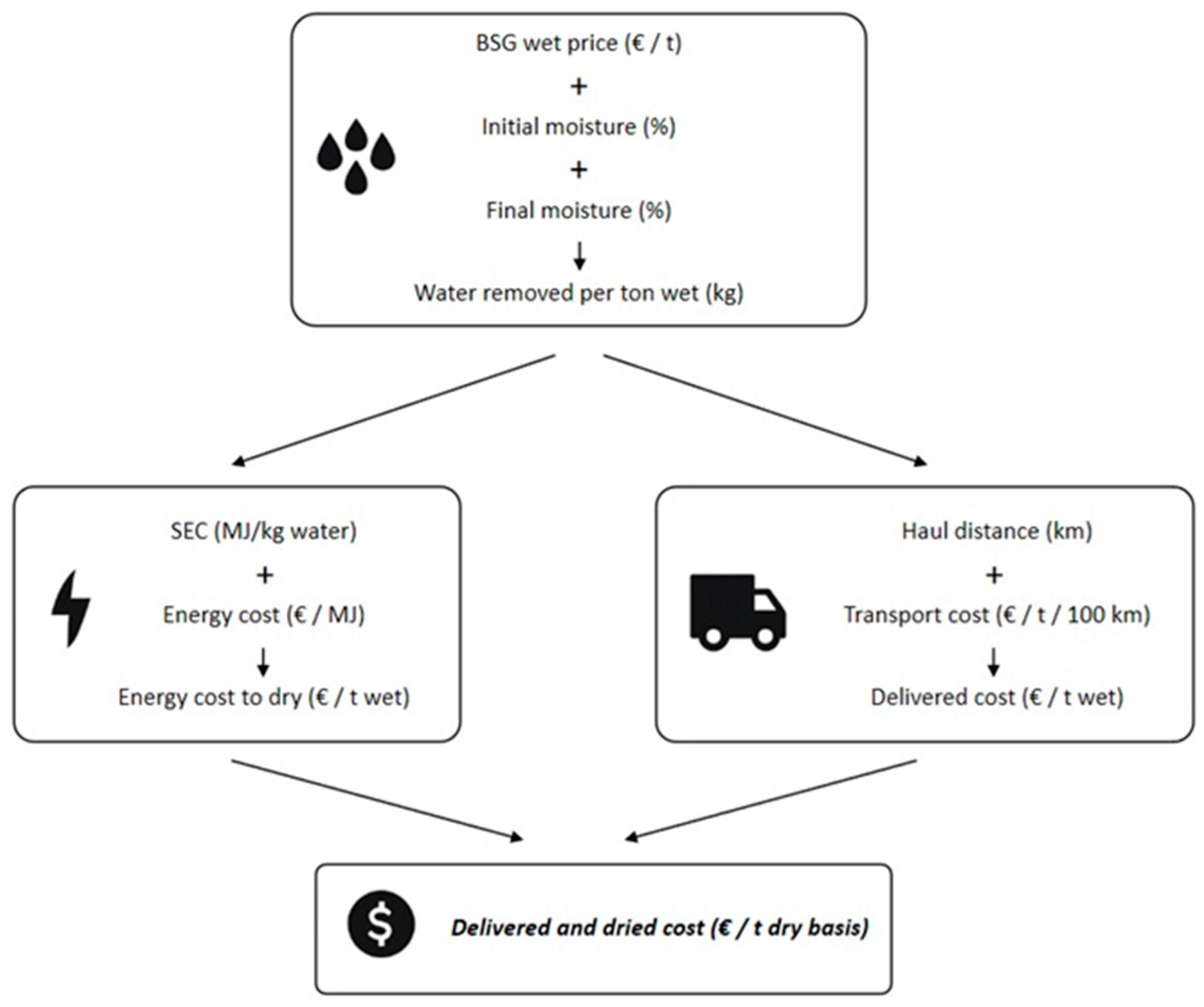 Polymers 17 03082 g007 Polymers 17 03082 g007