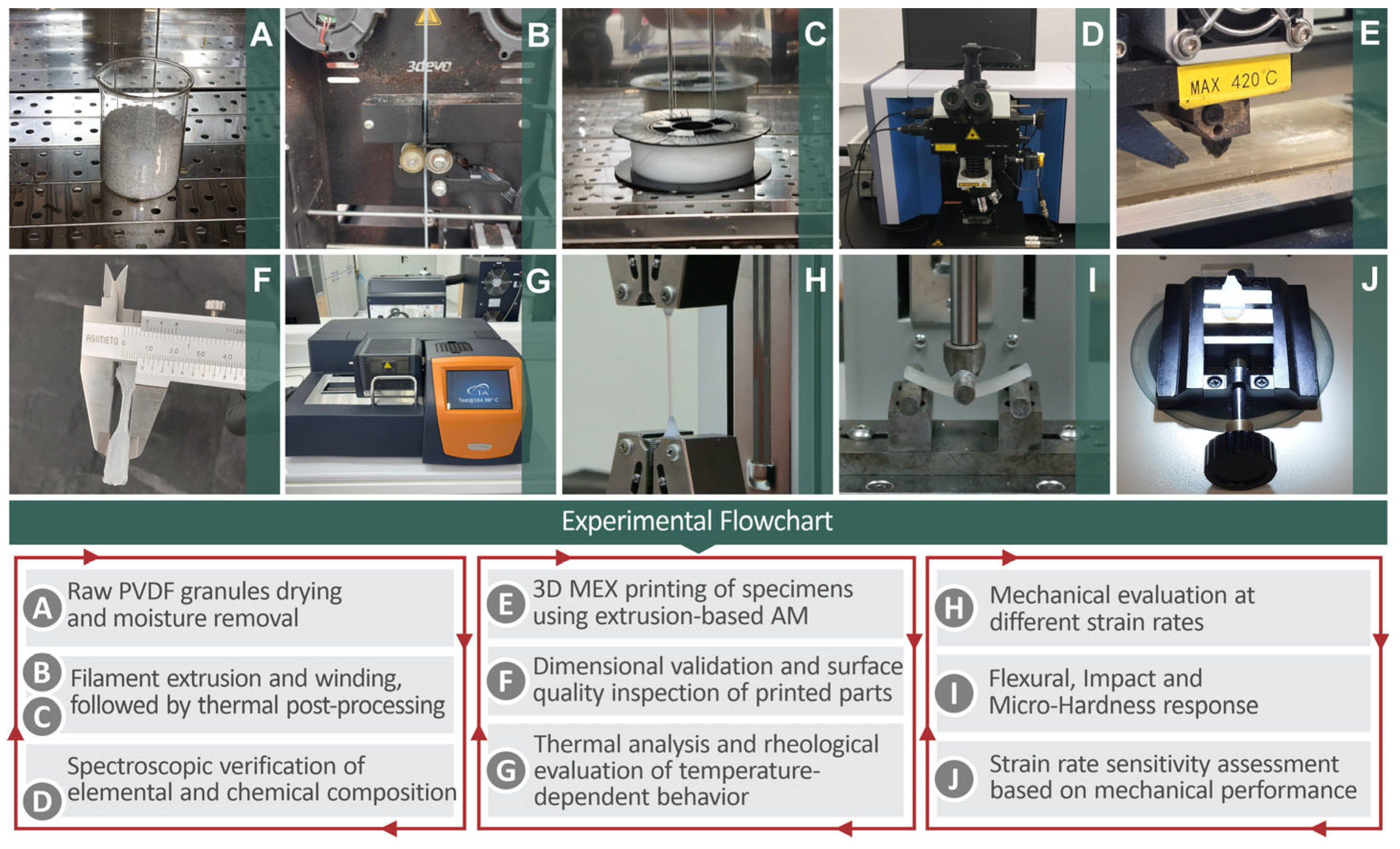 Polymers 17 03085 g001