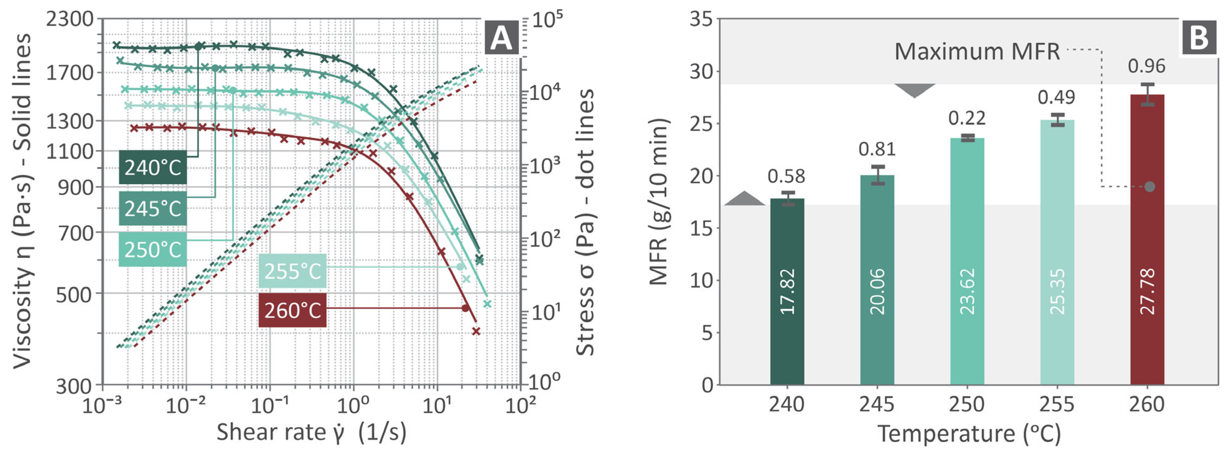 Polymers 17 03085 g004