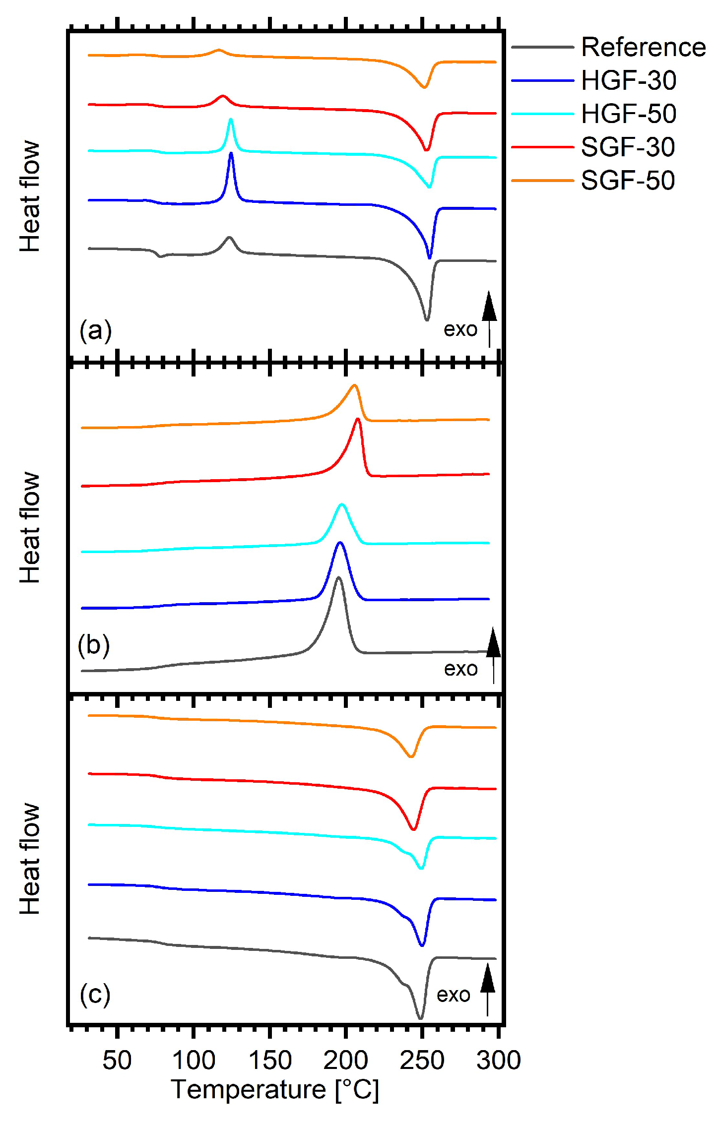 Polymers 17 03087 g004
