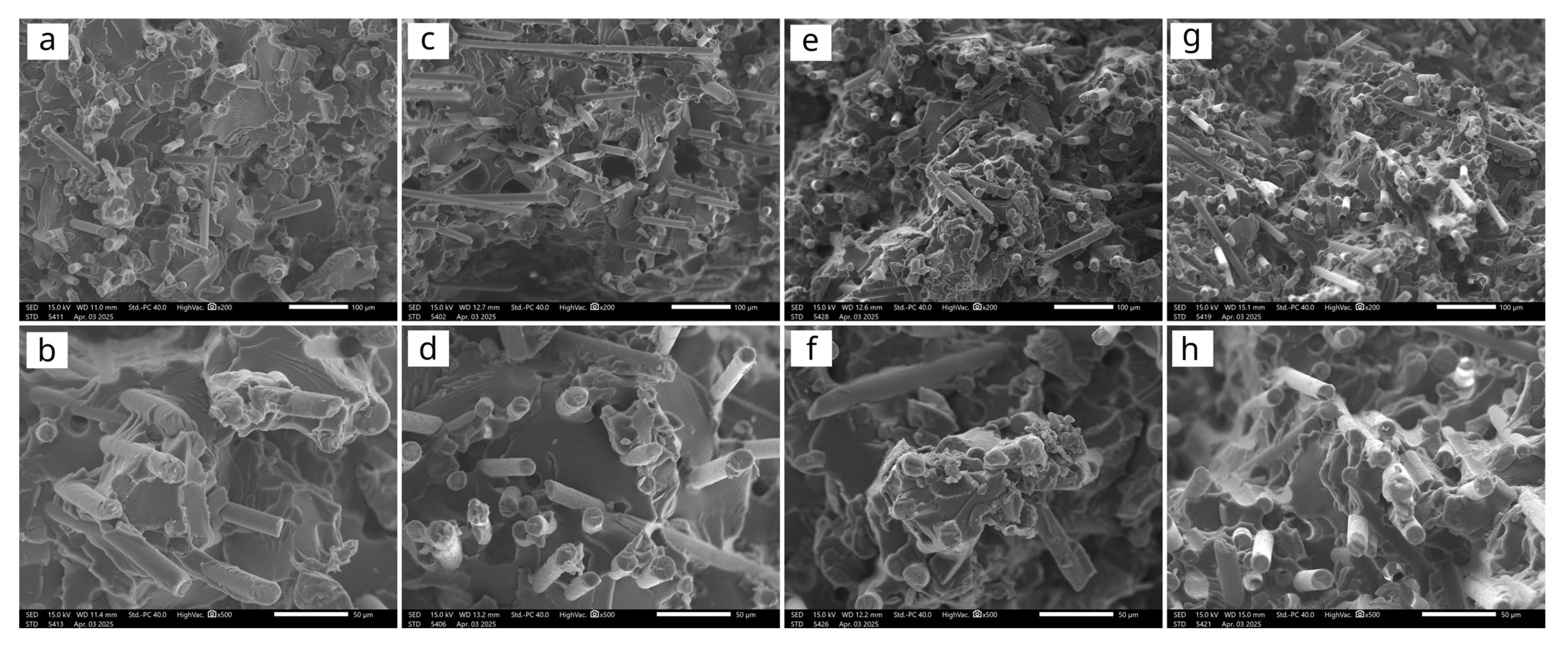 Polymers 17 03087 g007