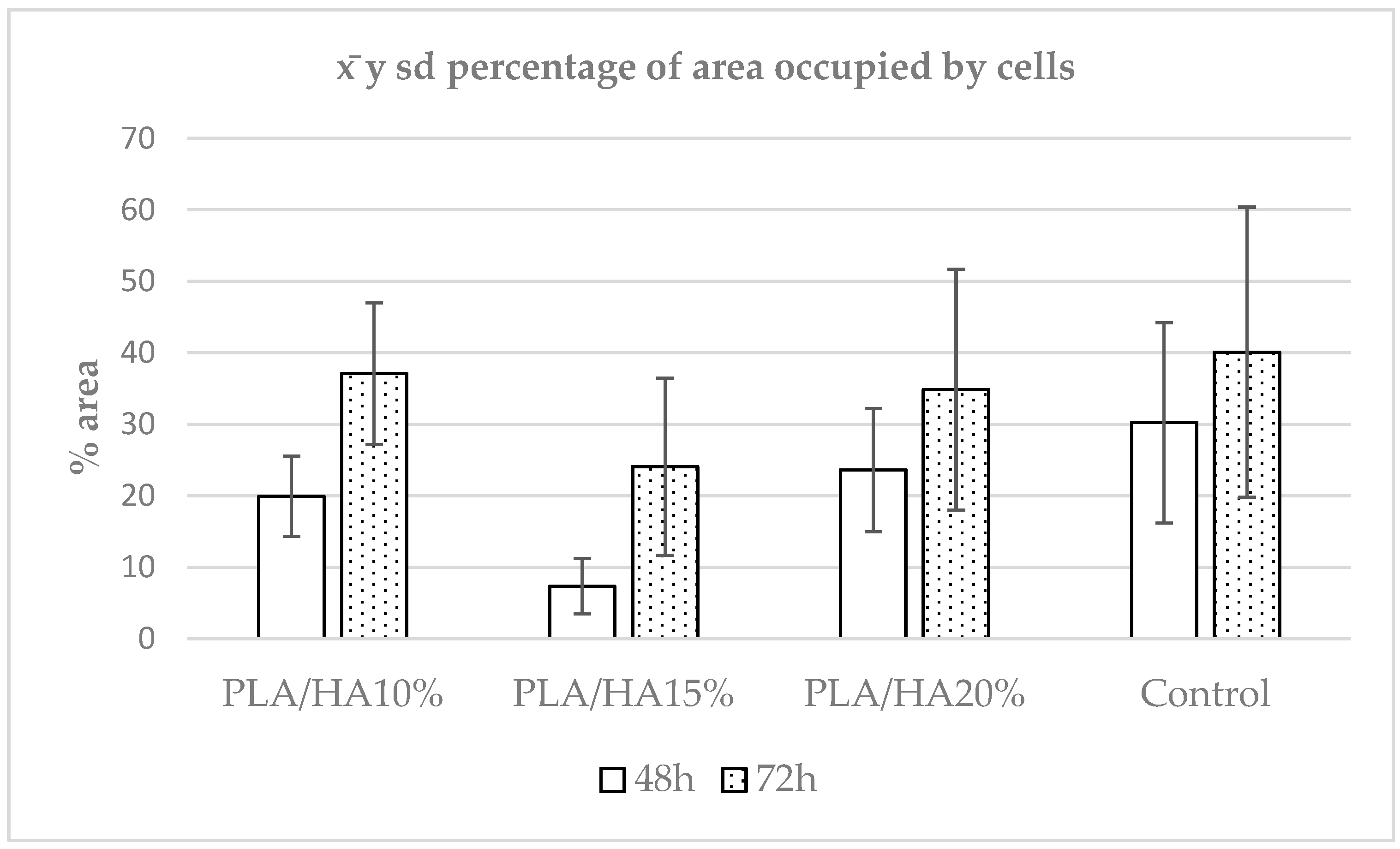 Polymers 17 03088 g002