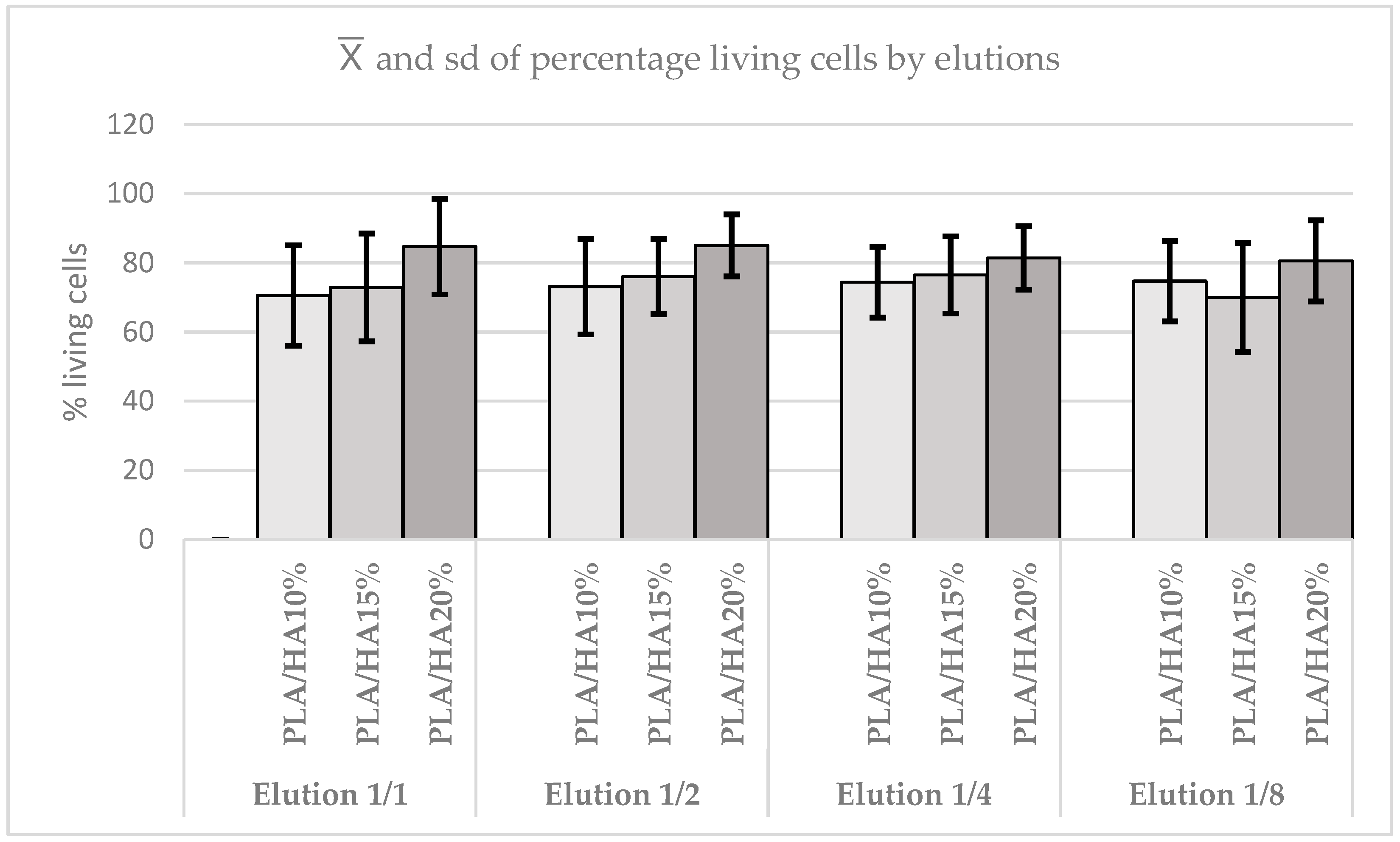 Polymers 17 03088 g011
